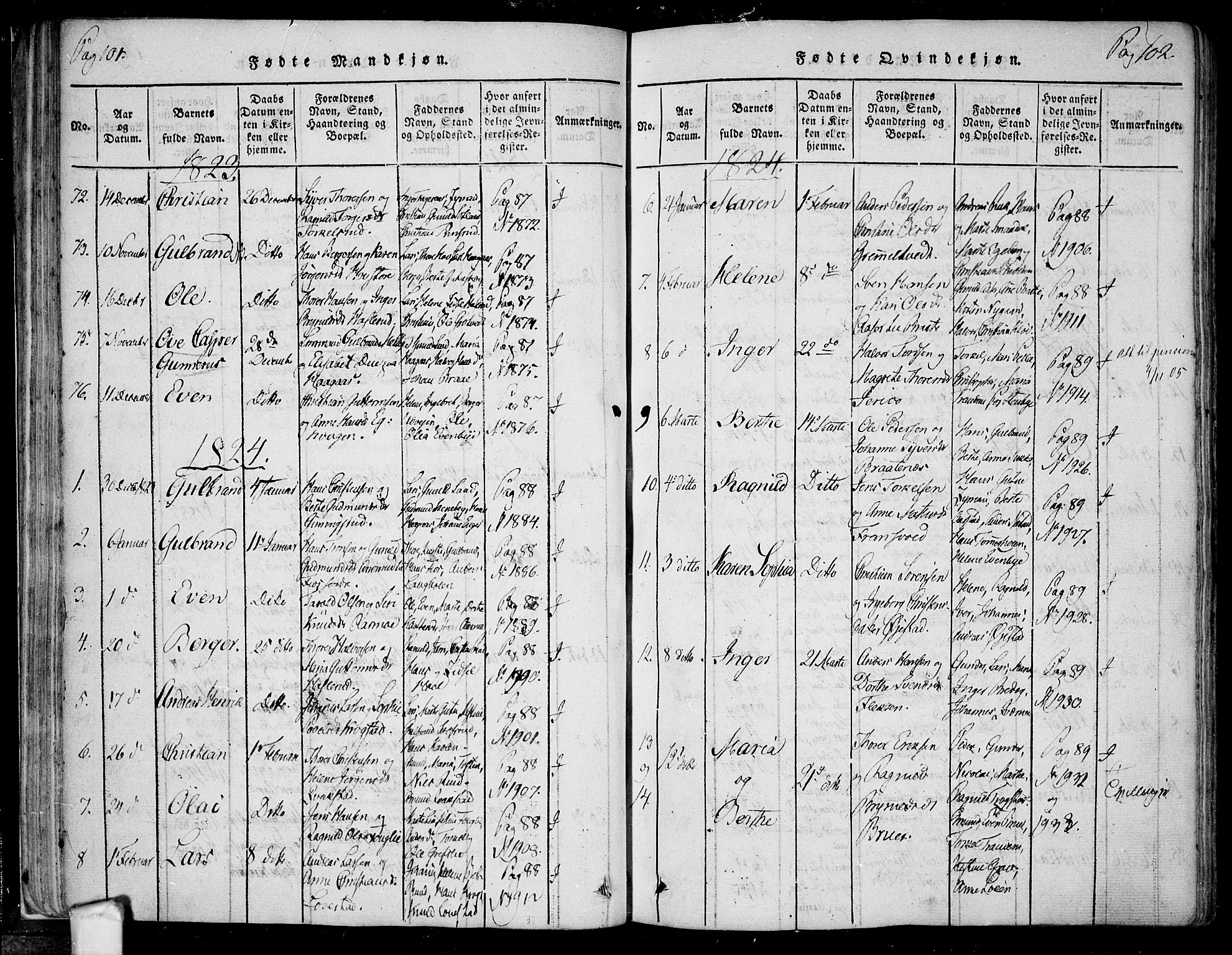 Trøgstad prestekontor Kirkebøker, AV/SAO-A-10925/F/Fa/L0006: Parish register (official) no. I 6, 1815-1844, p. 101-102