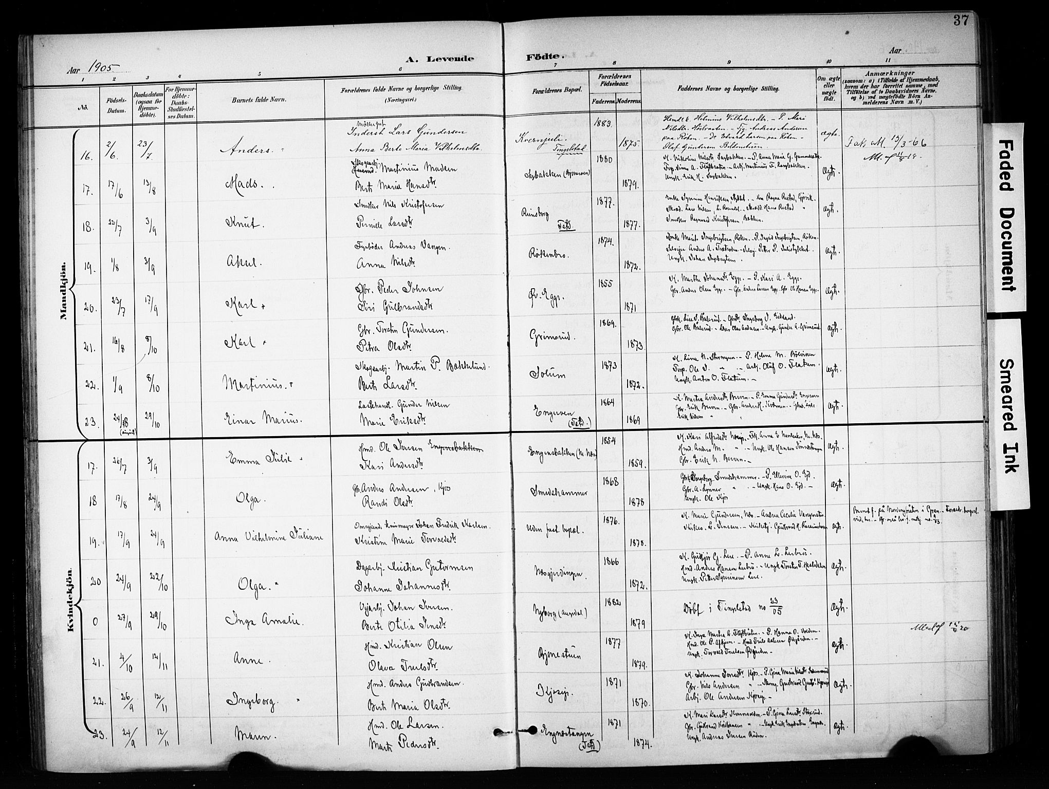 Brandbu prestekontor, AV/SAH-PREST-114/H/Ha/Haa/L0001: Parish register (official) no. 1, 1900-1912, p. 37