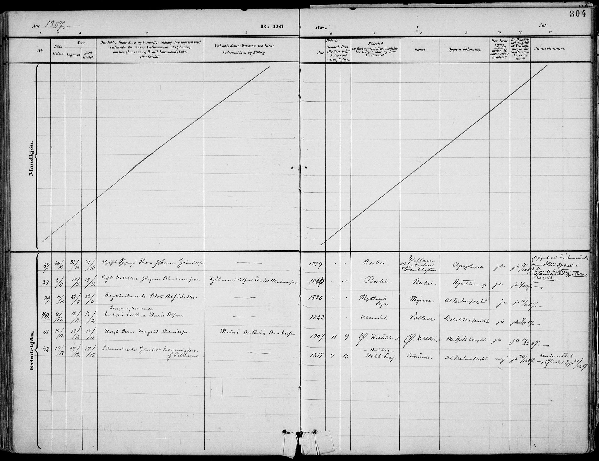 Barbu sokneprestkontor, AV/SAK-1111-0003/F/Fa/L0005: Parish register (official) no. A 5, 1899-1909, p. 304