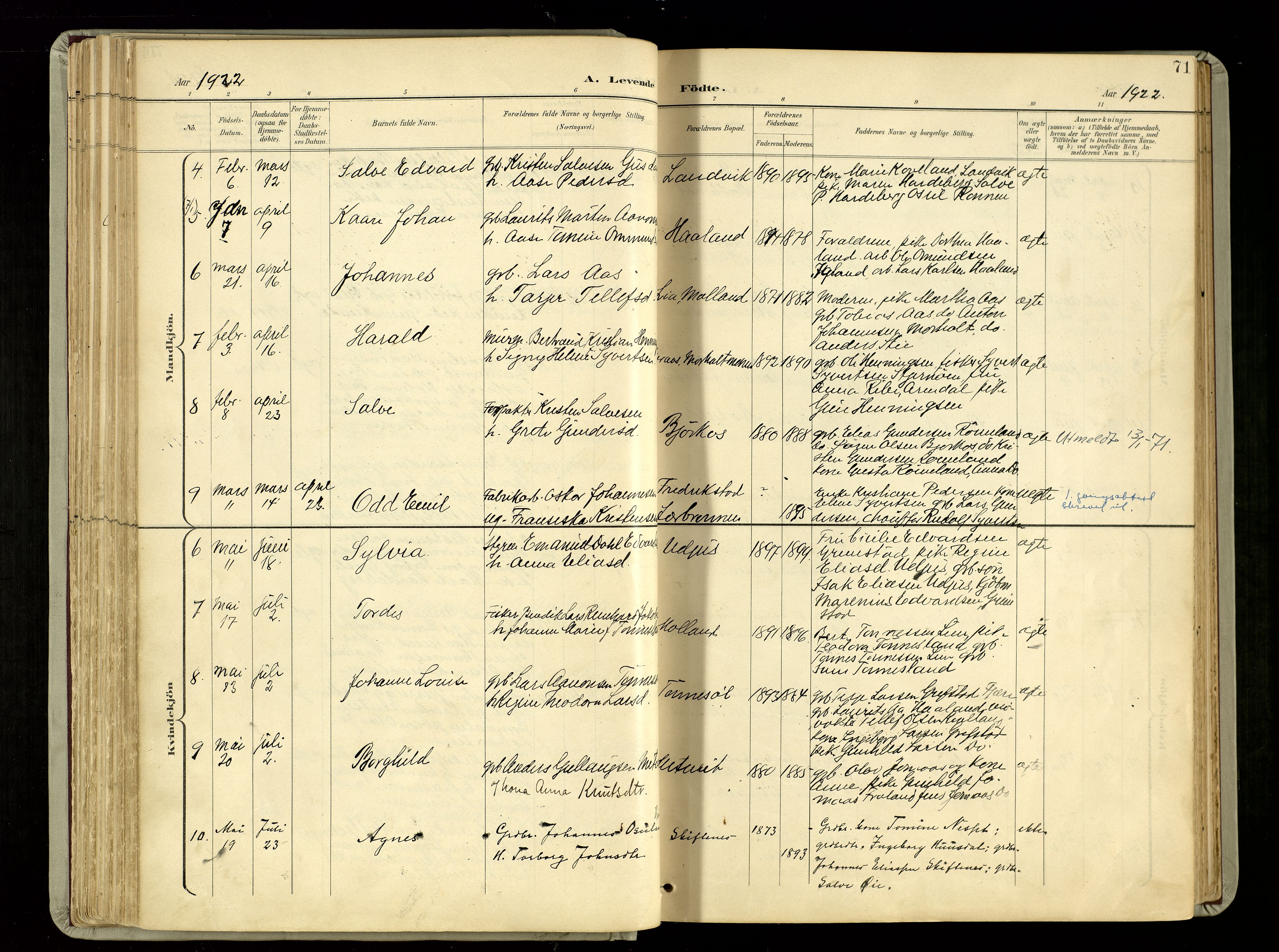 Hommedal sokneprestkontor, AV/SAK-1111-0023/F/Fa/Fab/L0007: Parish register (official) no. A 7, 1898-1924, p. 71