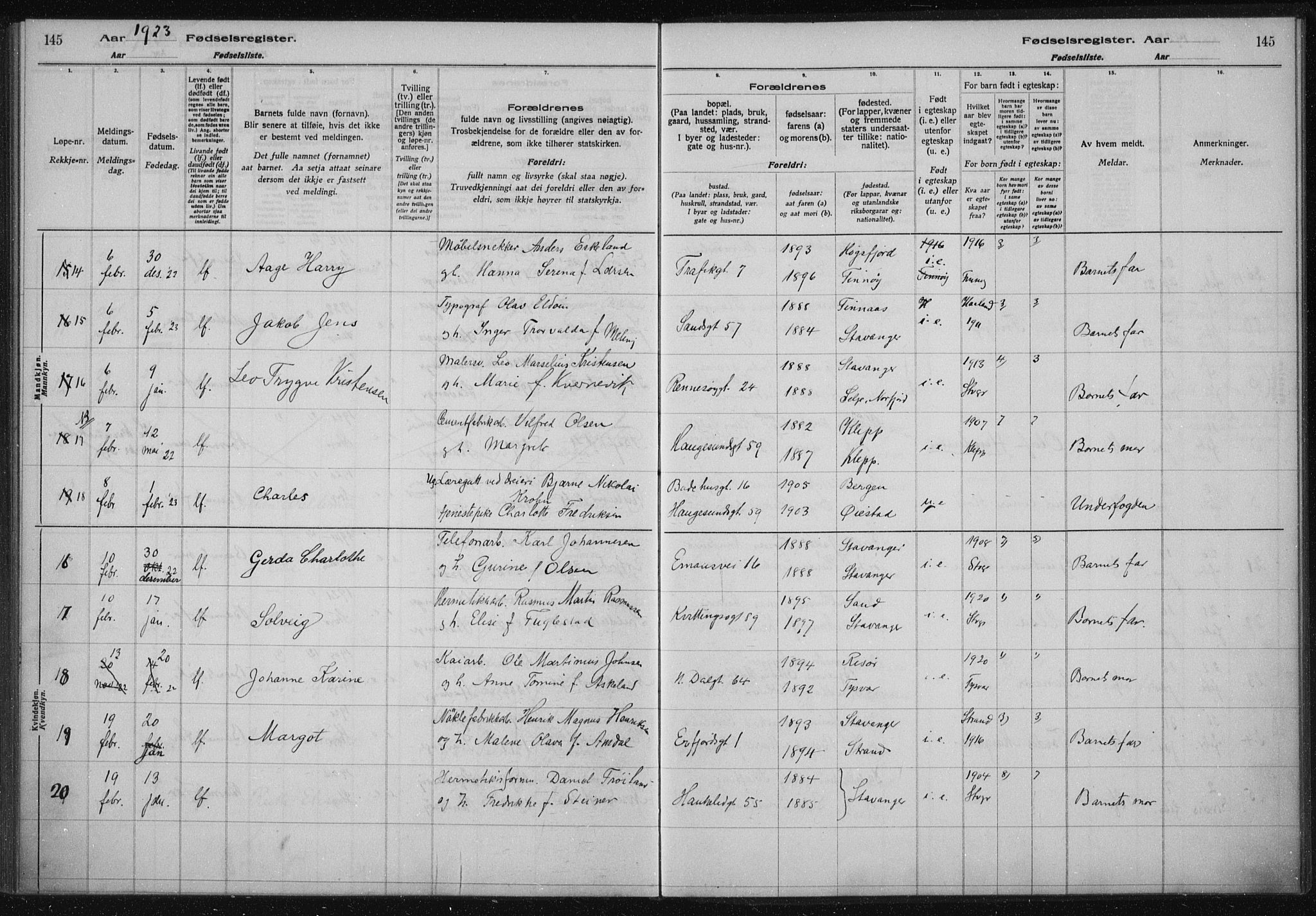 St. Johannes sokneprestkontor, AV/SAST-A-101814/002/A/L0002: Birth register no. 2, 1919-1924, p. 145