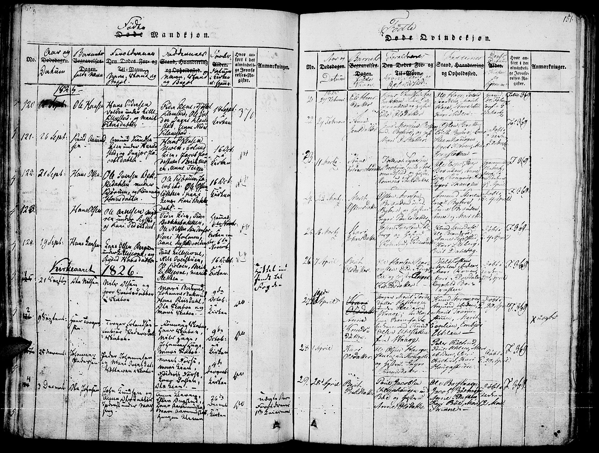 Fron prestekontor, SAH/PREST-078/H/Ha/Haa/L0002: Parish register (official) no. 2, 1816-1827, p. 151