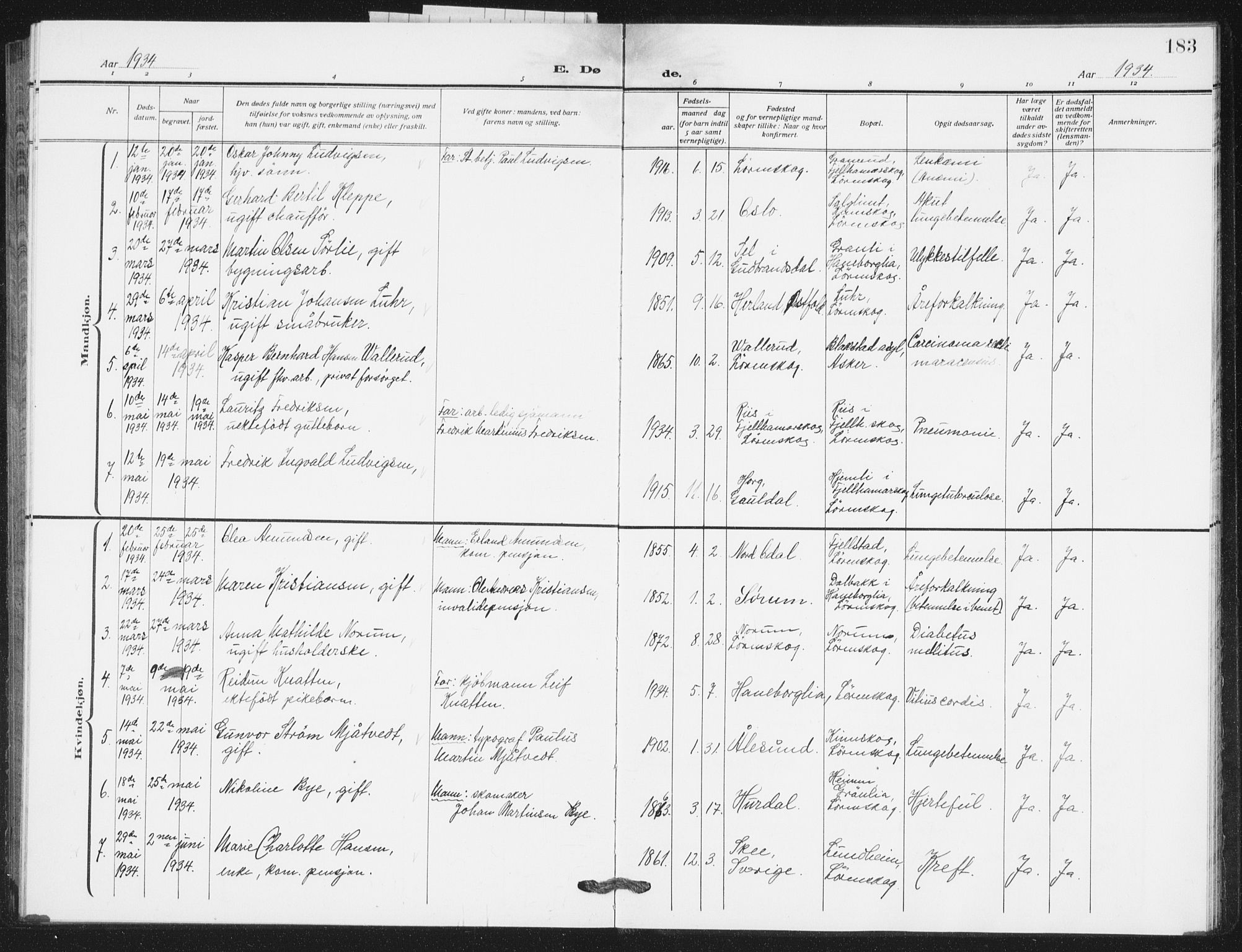 Skedsmo prestekontor Kirkebøker, SAO/A-10033a/G/Gb/L0004: Parish register (copy) no. II 4, 1922-1943, p. 183