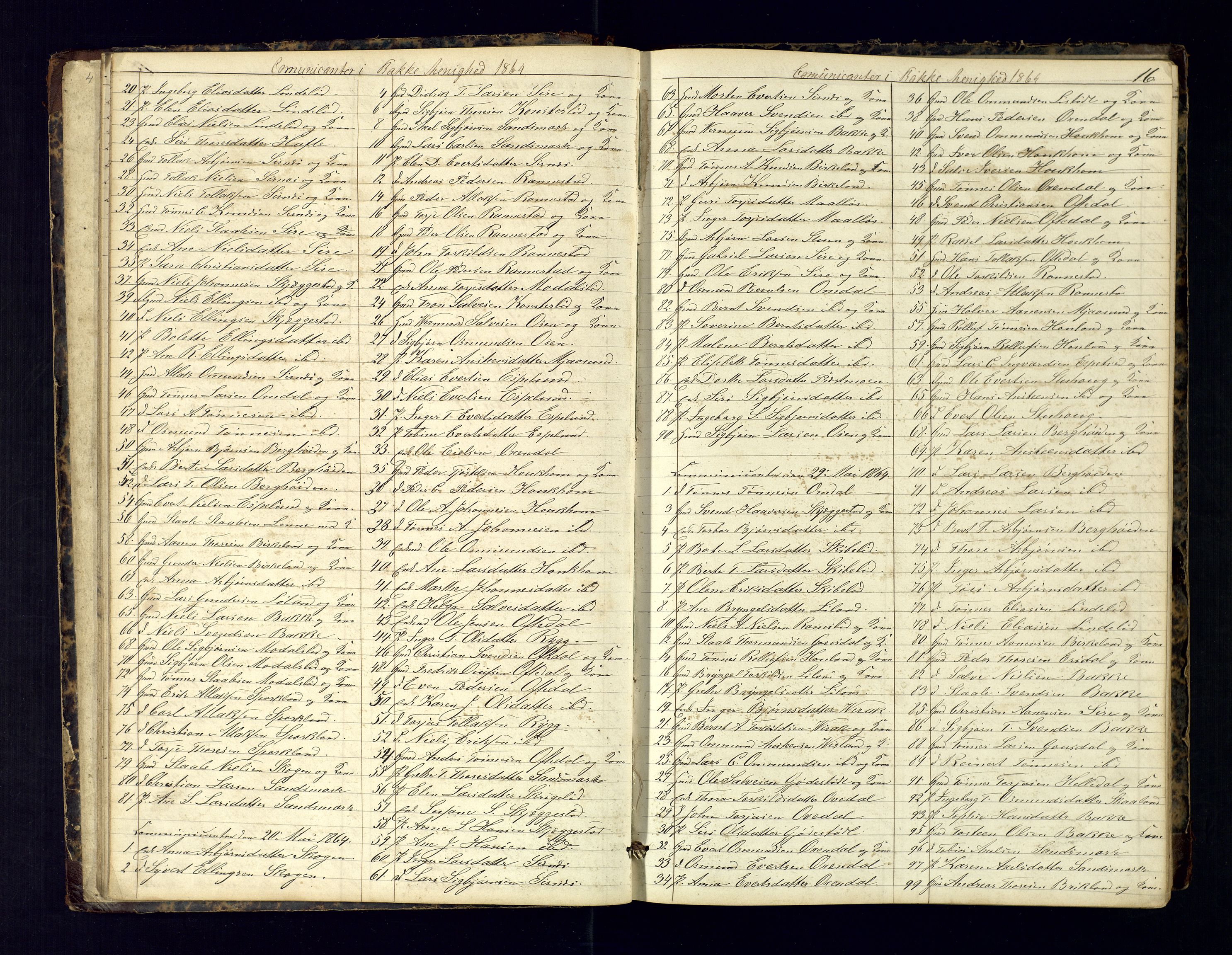 Bakke sokneprestkontor, SAK/1111-0002/F/Fc/Fca/L0001: Communicants register no. C-1, 1862-1878, p. 16