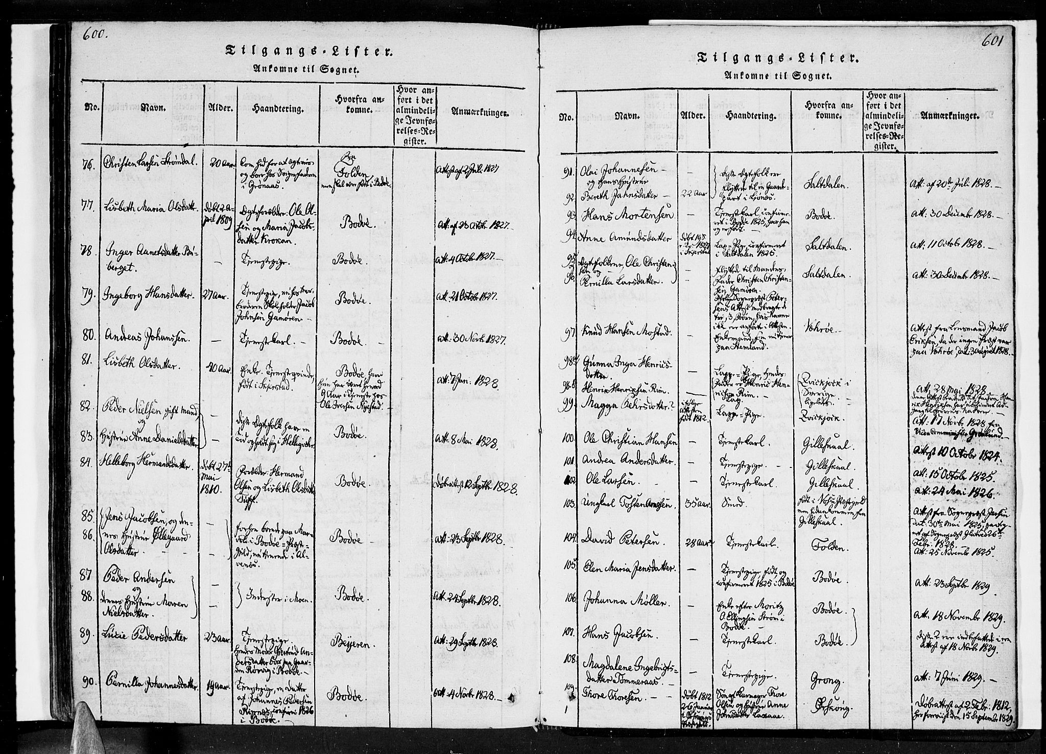 Ministerialprotokoller, klokkerbøker og fødselsregistre - Nordland, SAT/A-1459/852/L0736: Parish register (official) no. 852A06, 1820-1833, p. 600-601