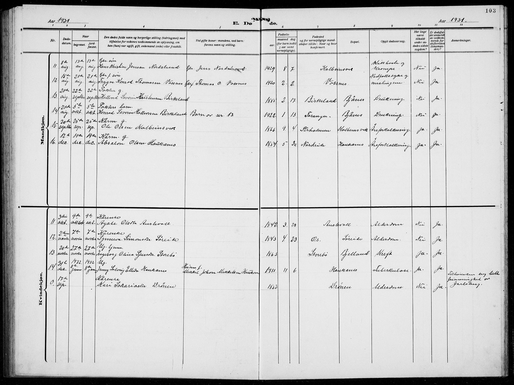 Austevoll sokneprestembete, AV/SAB-A-74201/H/Ha/Hab/Haba/L0006: Parish register (copy) no. A  6, 1925-1938, p. 103