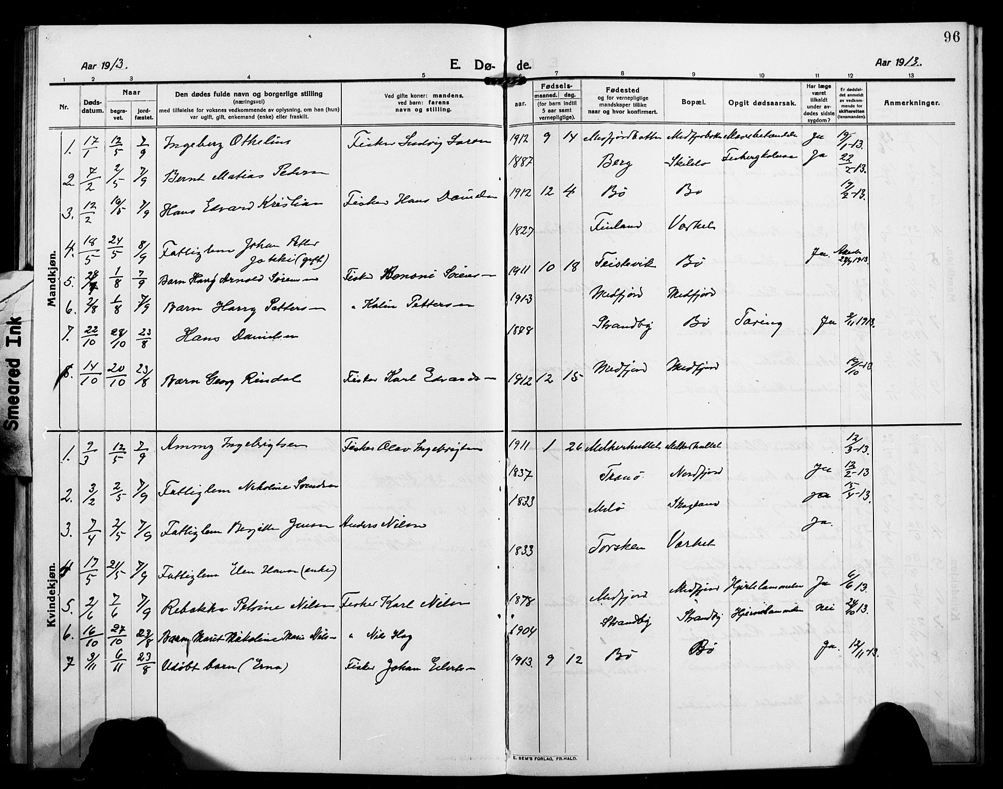 Berg sokneprestkontor, SATØ/S-1318/G/Ga/Gab/L0006klokker: Parish register (copy) no. 6, 1912-1921, p. 96