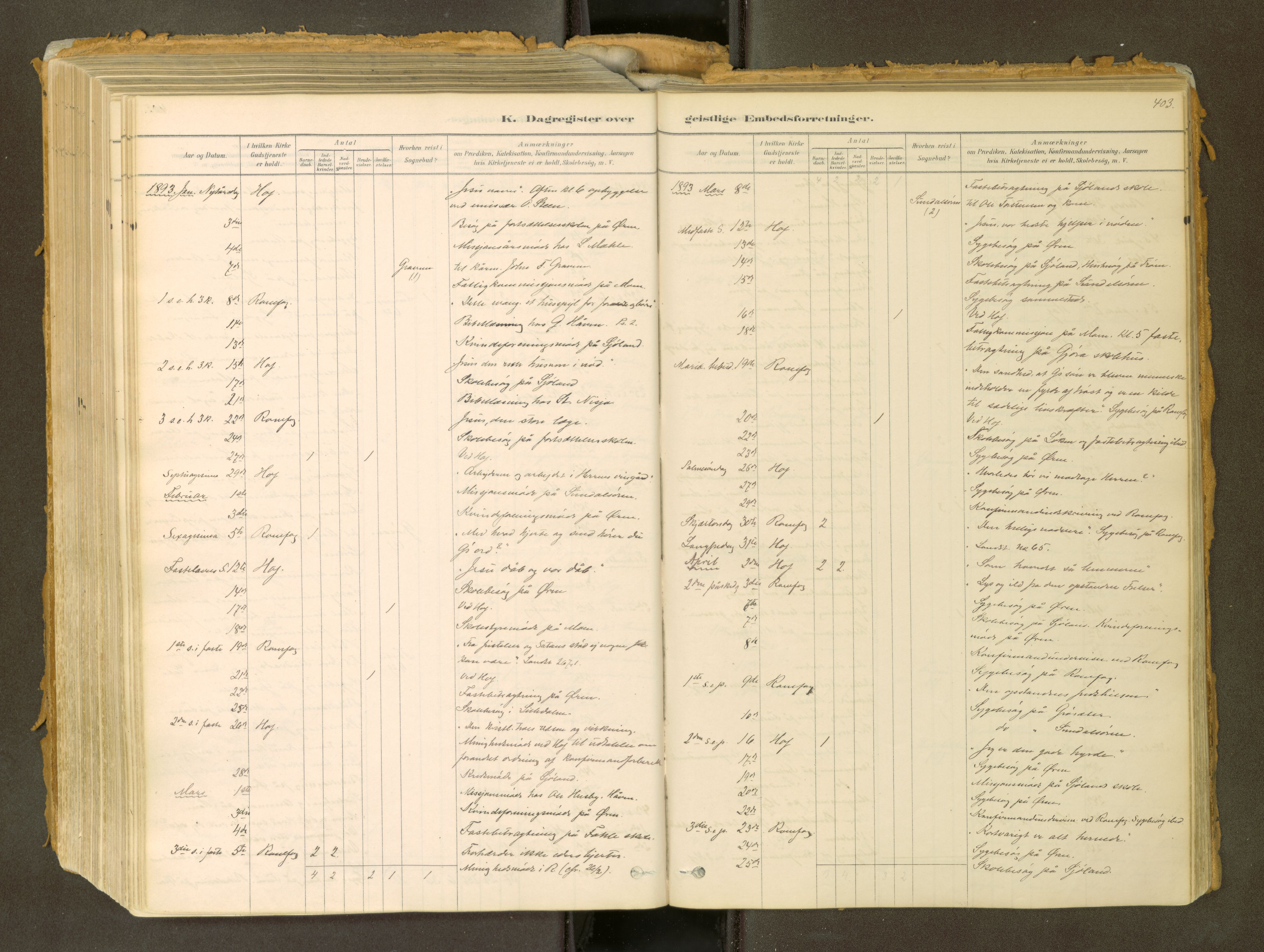 Sunndal sokneprestkontor, SAT/A-1085/1/I/I1/I1a: Parish register (official) no. 2, 1877-1914, p. 403