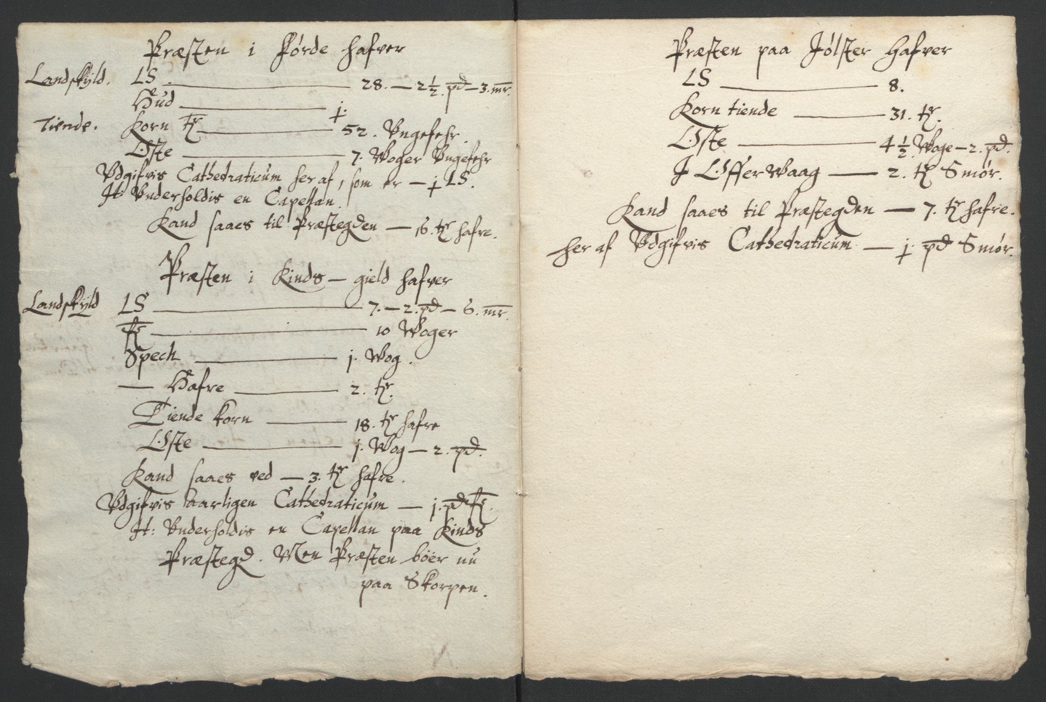 Stattholderembetet 1572-1771, AV/RA-EA-2870/Ek/L0015/0001: Jordebøker til utlikning av rosstjeneste 1624-1626: / Kirke- og prestebolsinntekter i Bergen bispedømme, 1624-1626, p. 193