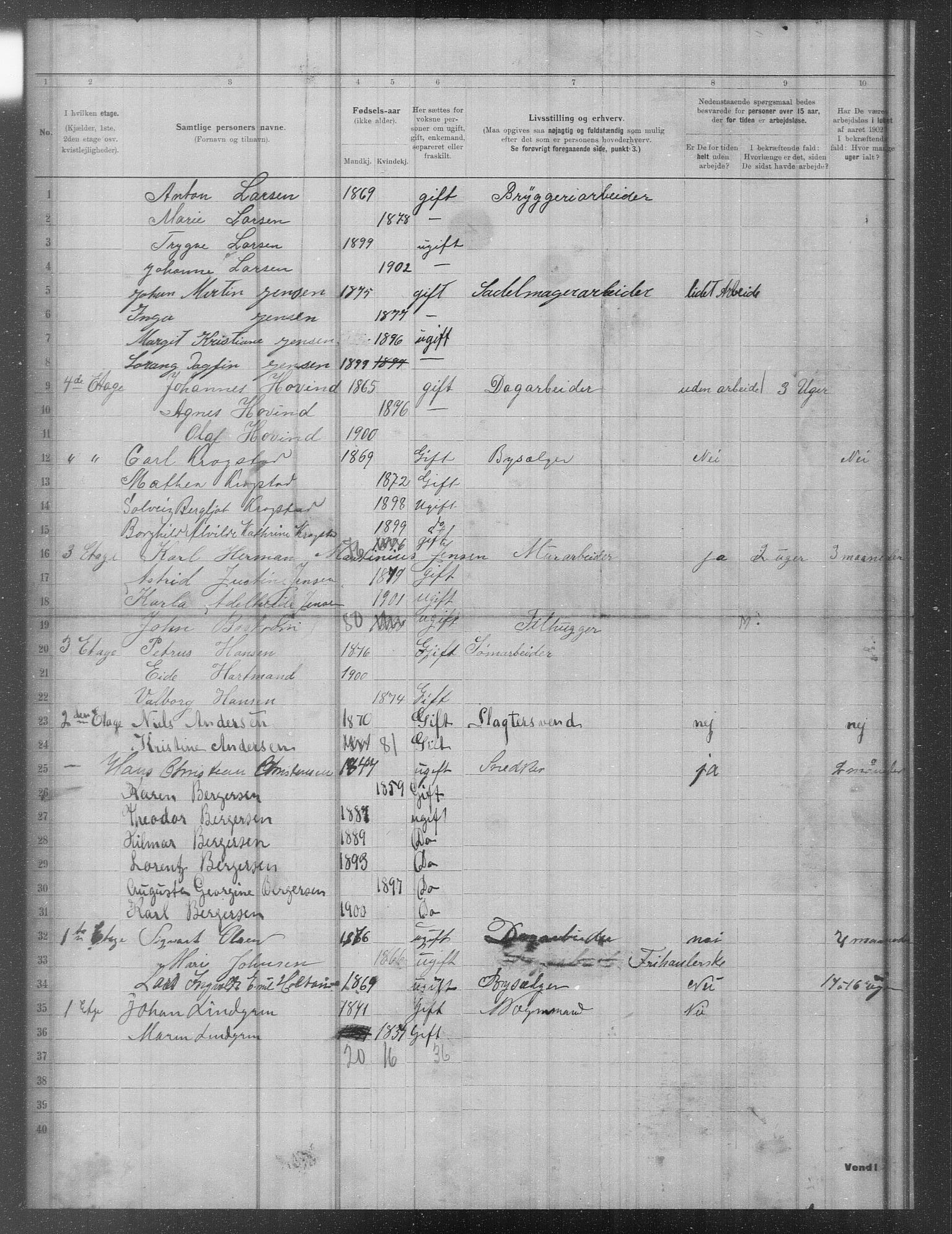 OBA, Municipal Census 1902 for Kristiania, 1902, p. 11511