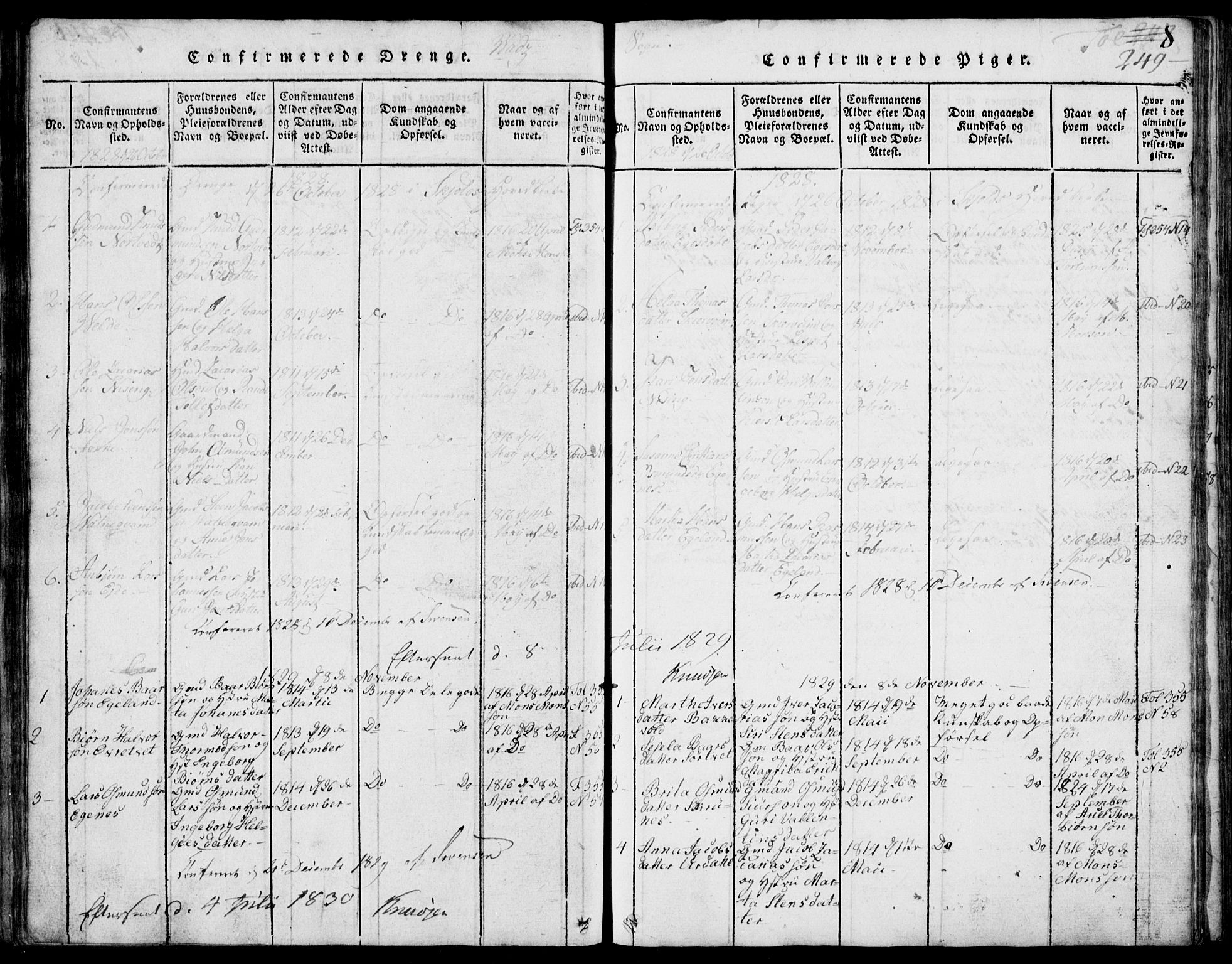 Skjold sokneprestkontor, AV/SAST-A-101847/H/Ha/Hab/L0002: Parish register (copy) no. B 2 /2, 1815-1830, p. 249