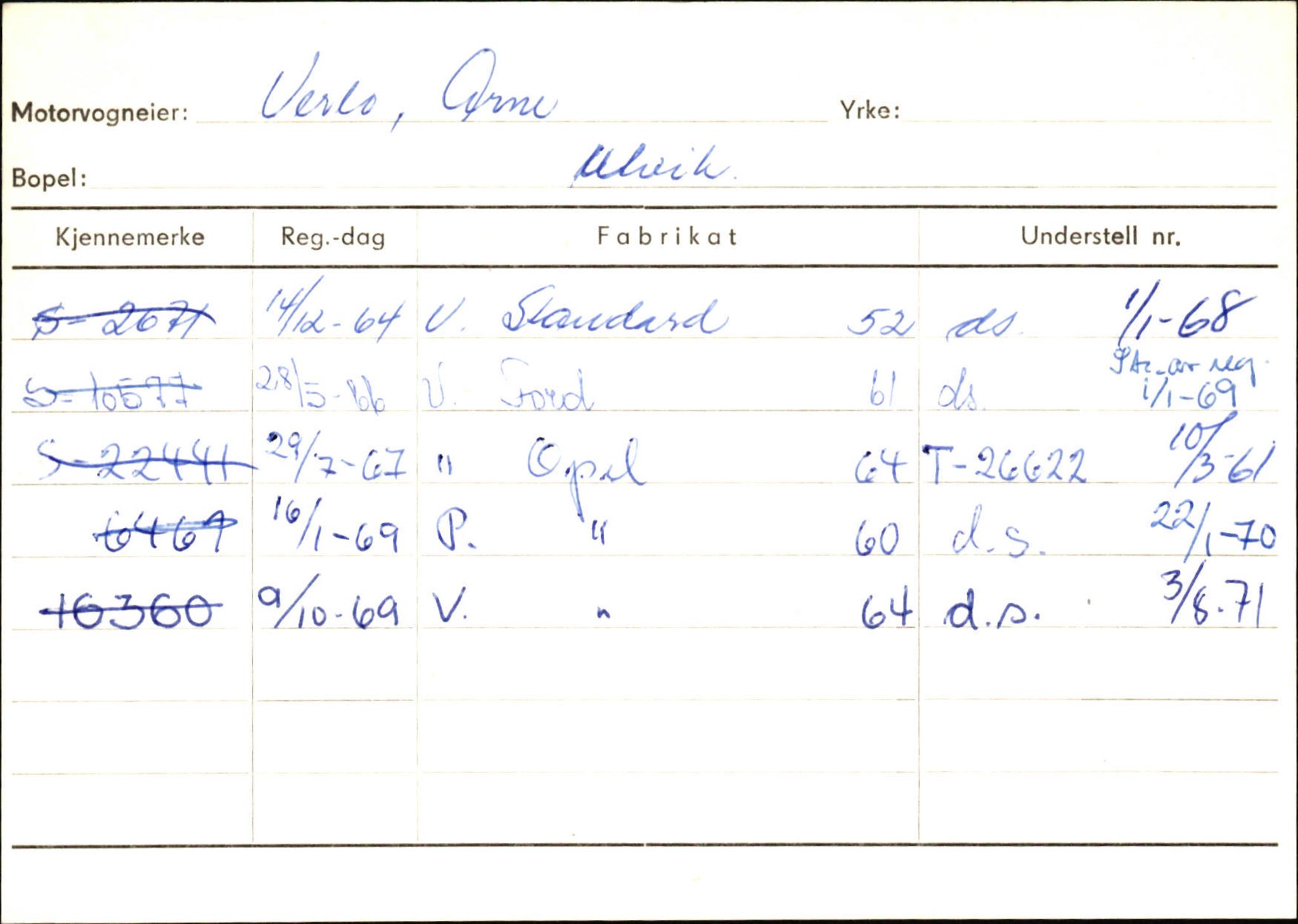 Statens vegvesen, Sogn og Fjordane vegkontor, AV/SAB-A-5301/4/F/L0131: Eigarregister Høyanger P-Å. Stryn S-Å, 1945-1975, p. 2161