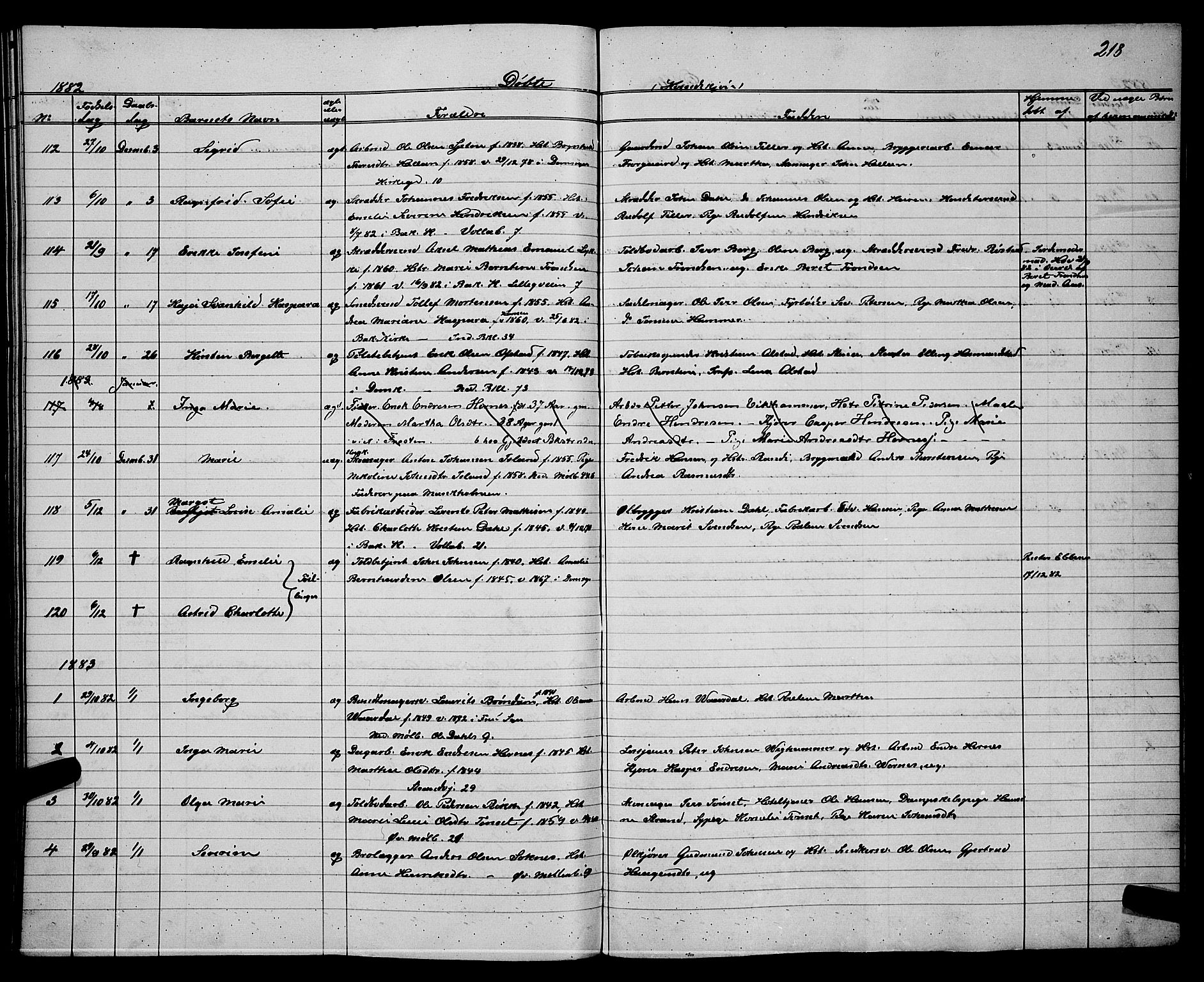 Ministerialprotokoller, klokkerbøker og fødselsregistre - Sør-Trøndelag, AV/SAT-A-1456/604/L0220: Parish register (copy) no. 604C03, 1870-1885, p. 218