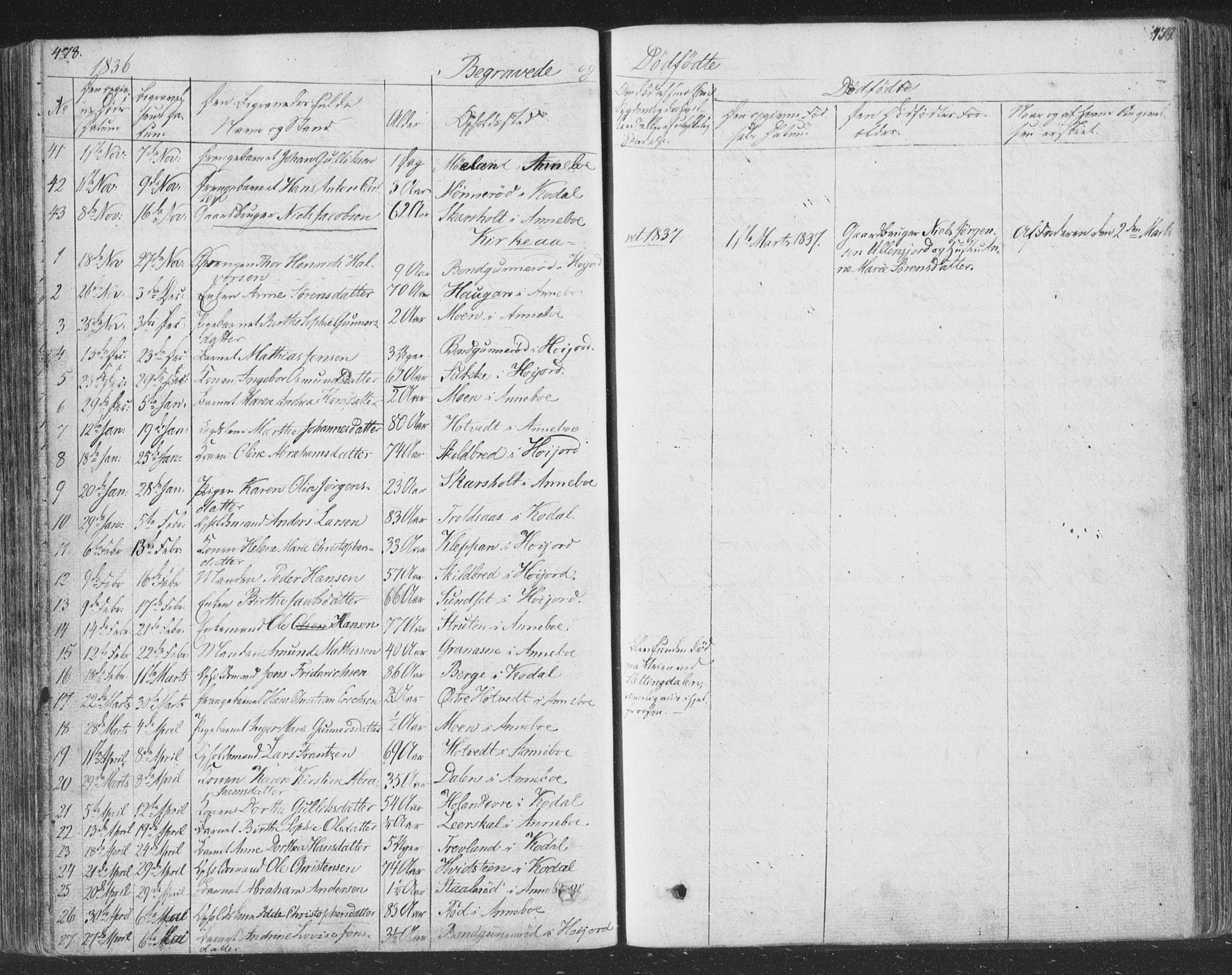 Andebu kirkebøker, AV/SAKO-A-336/F/Fa/L0004: Parish register (official) no. 4, 1829-1856, p. 478-479