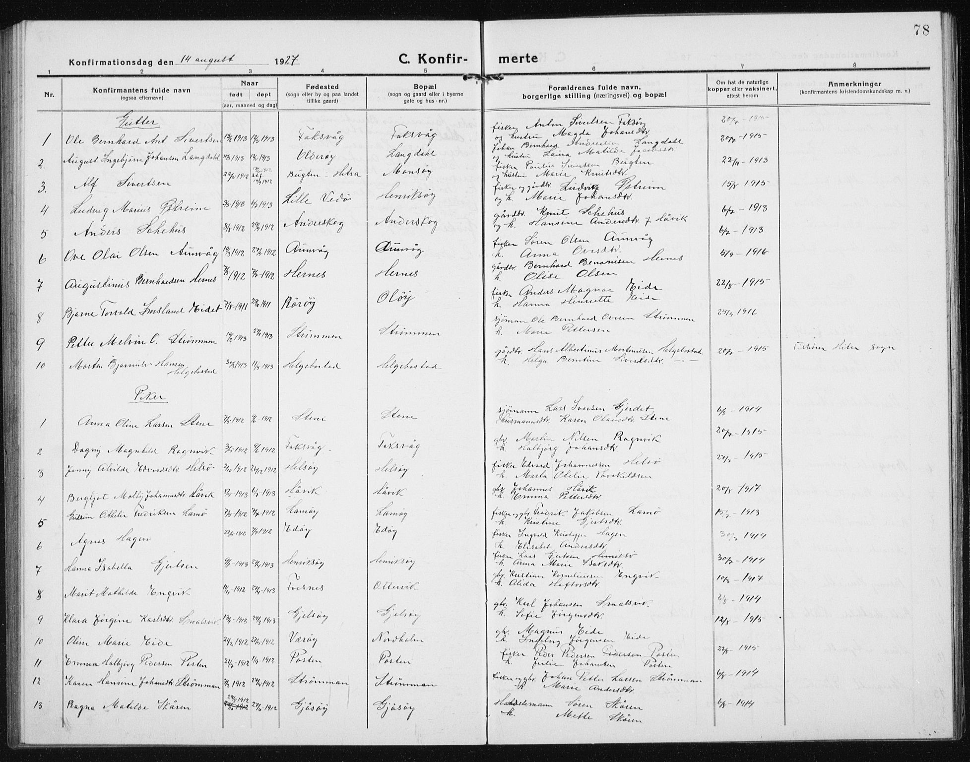 Ministerialprotokoller, klokkerbøker og fødselsregistre - Sør-Trøndelag, SAT/A-1456/635/L0554: Parish register (copy) no. 635C02, 1919-1942, p. 78