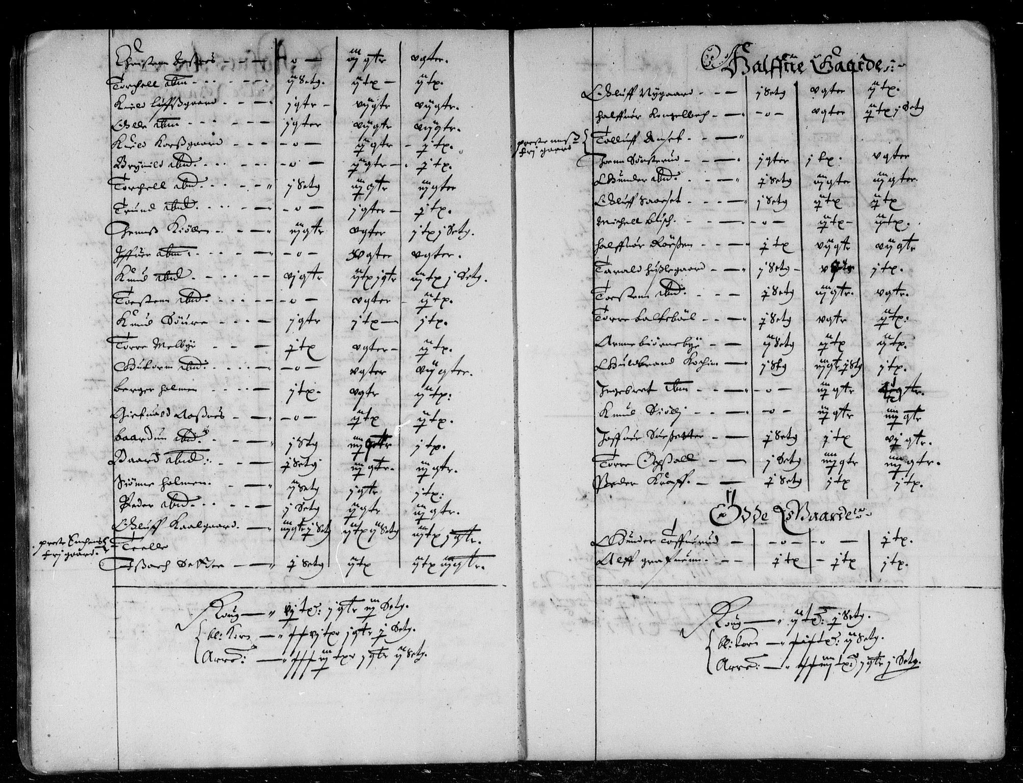 Rentekammeret inntil 1814, Reviderte regnskaper, Stiftamtstueregnskaper, Landkommissariatet på Akershus og Akershus stiftamt, AV/RA-EA-5869/R/Rb/L0045: Akershus stiftamt, 1667