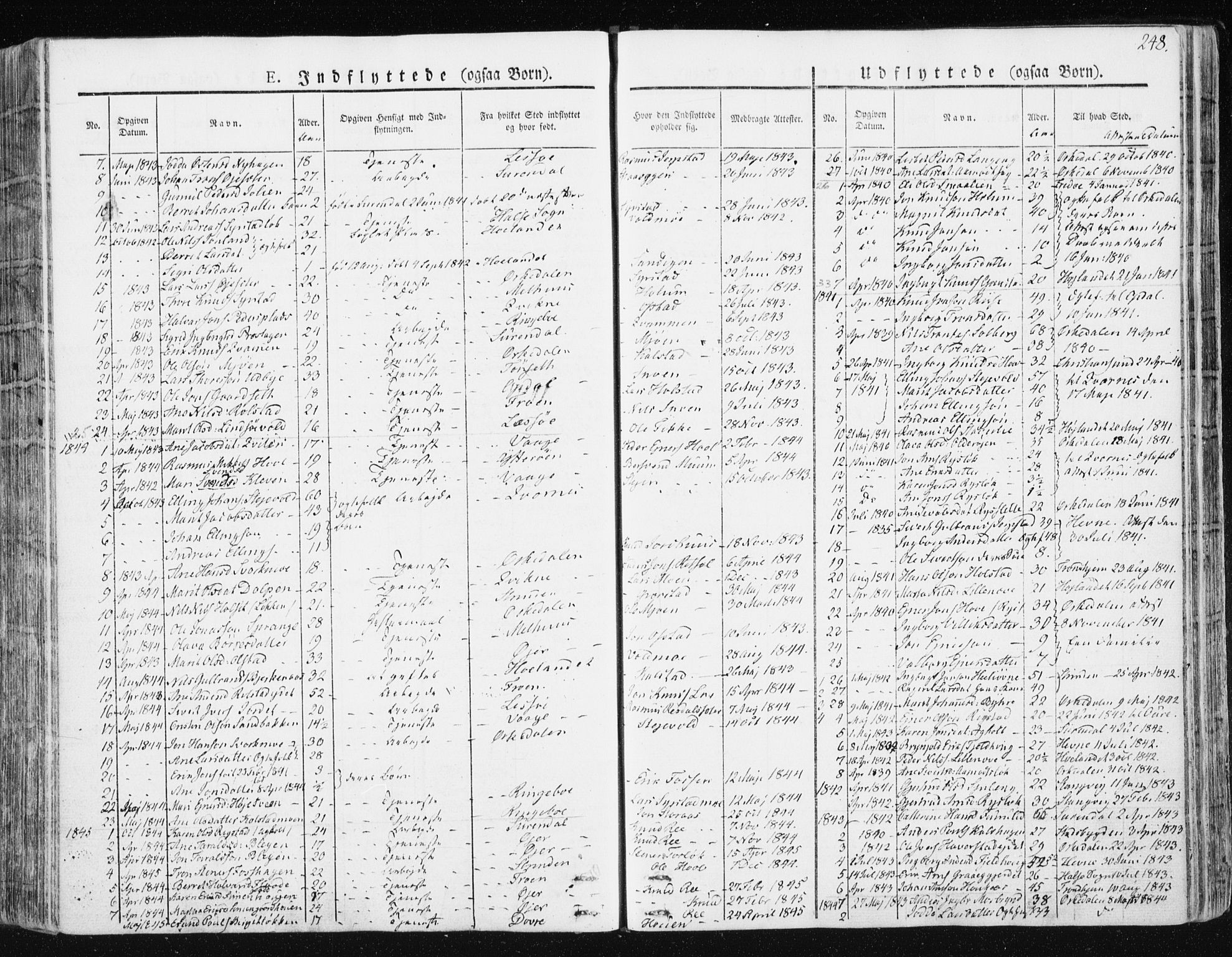 Ministerialprotokoller, klokkerbøker og fødselsregistre - Sør-Trøndelag, SAT/A-1456/672/L0855: Parish register (official) no. 672A07, 1829-1860, p. 248