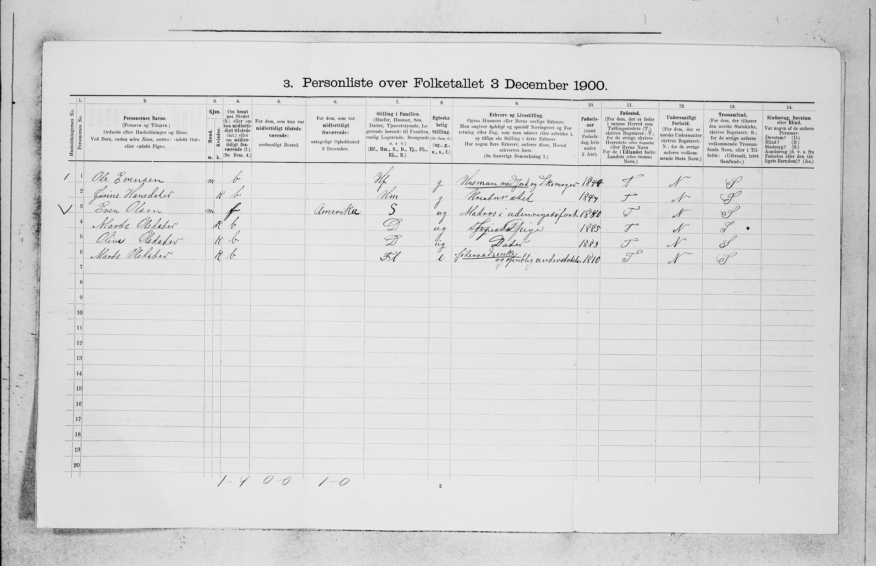 SAB, 1900 census for Os, 1900, p. 989