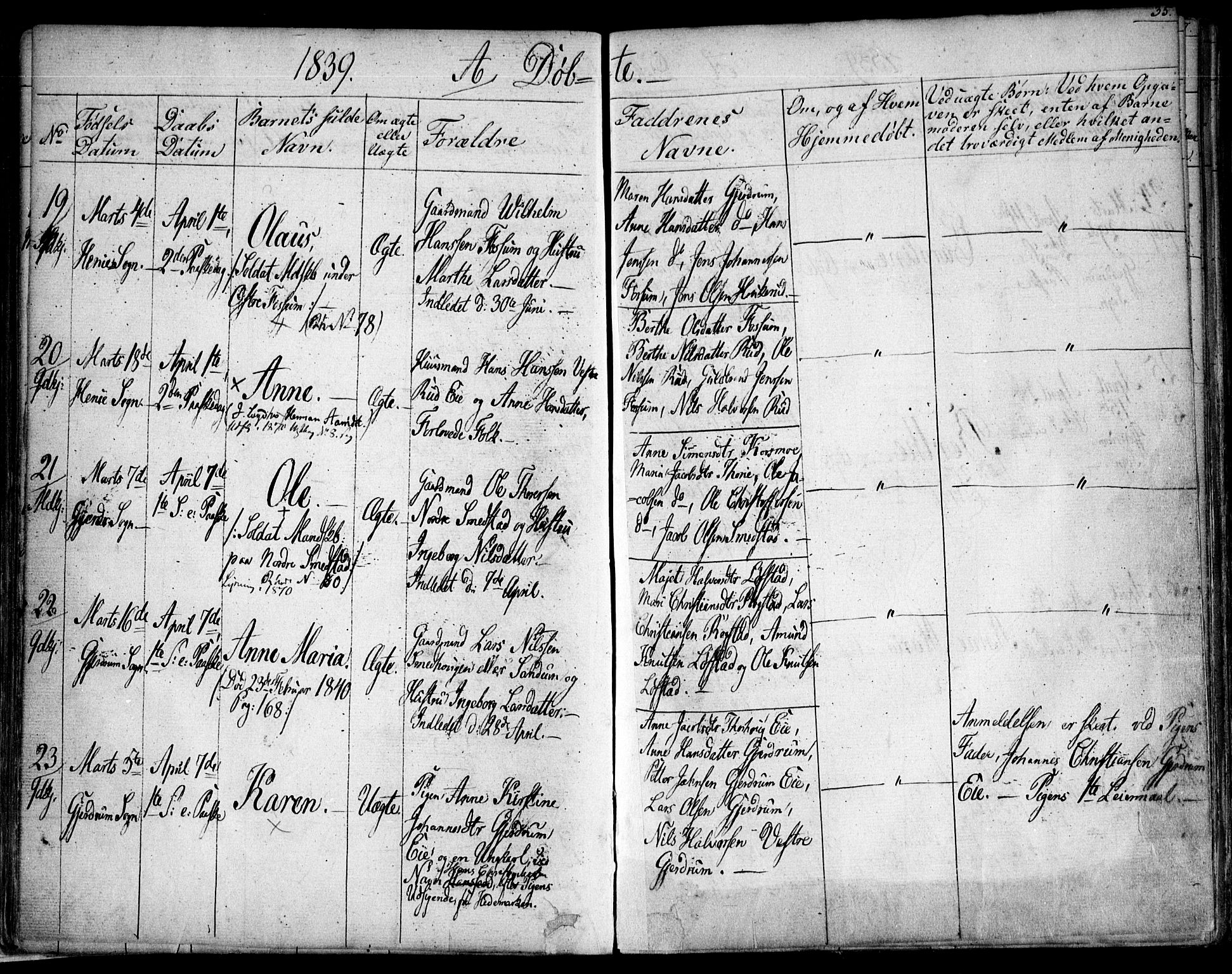 Gjerdrum prestekontor Kirkebøker, AV/SAO-A-10412b/F/Fa/L0005: Parish register (official) no. I 5, 1835-1845, p. 35