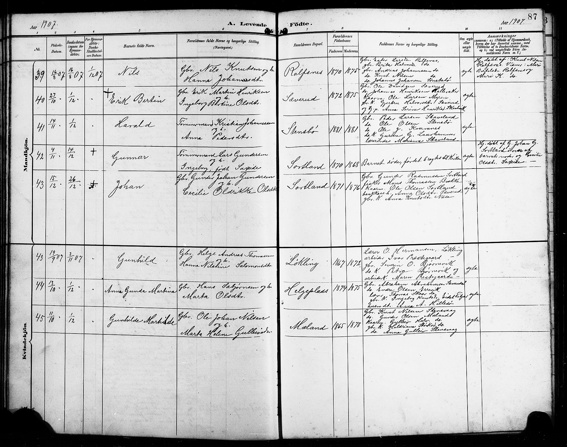 Finnås sokneprestembete, SAB/A-99925/H/Ha/Hab/Habb/L0004: Parish register (copy) no. B 4, 1897-1907, p. 87