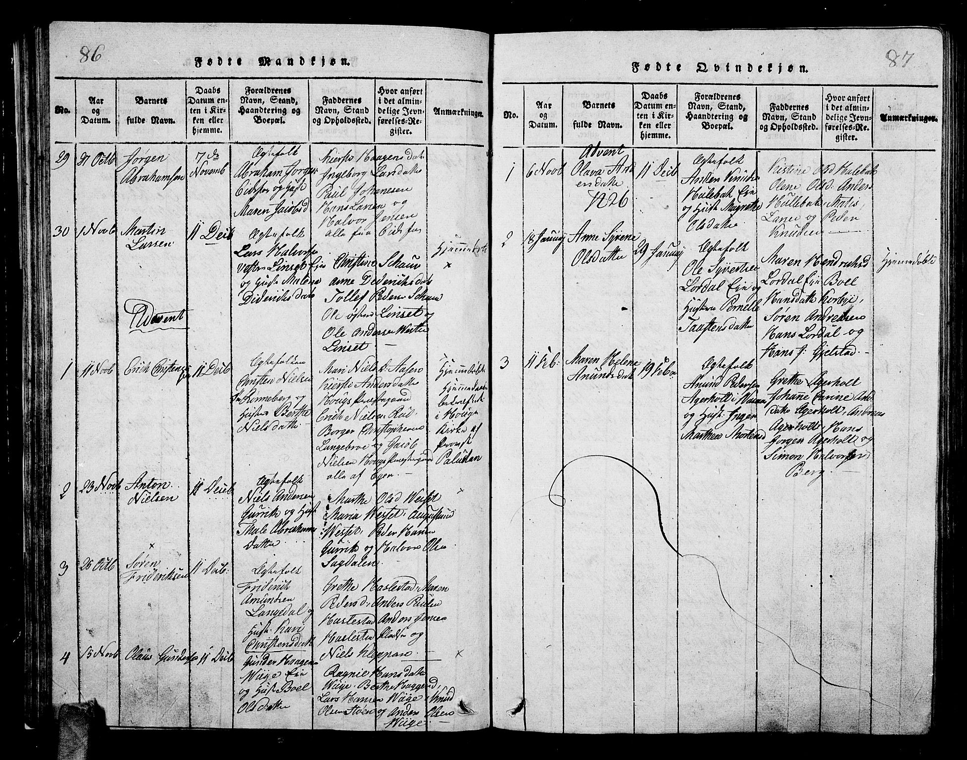 Hof kirkebøker, AV/SAKO-A-64/G/Ga/L0001: Parish register (copy) no. I 1, 1814-1844, p. 86-87