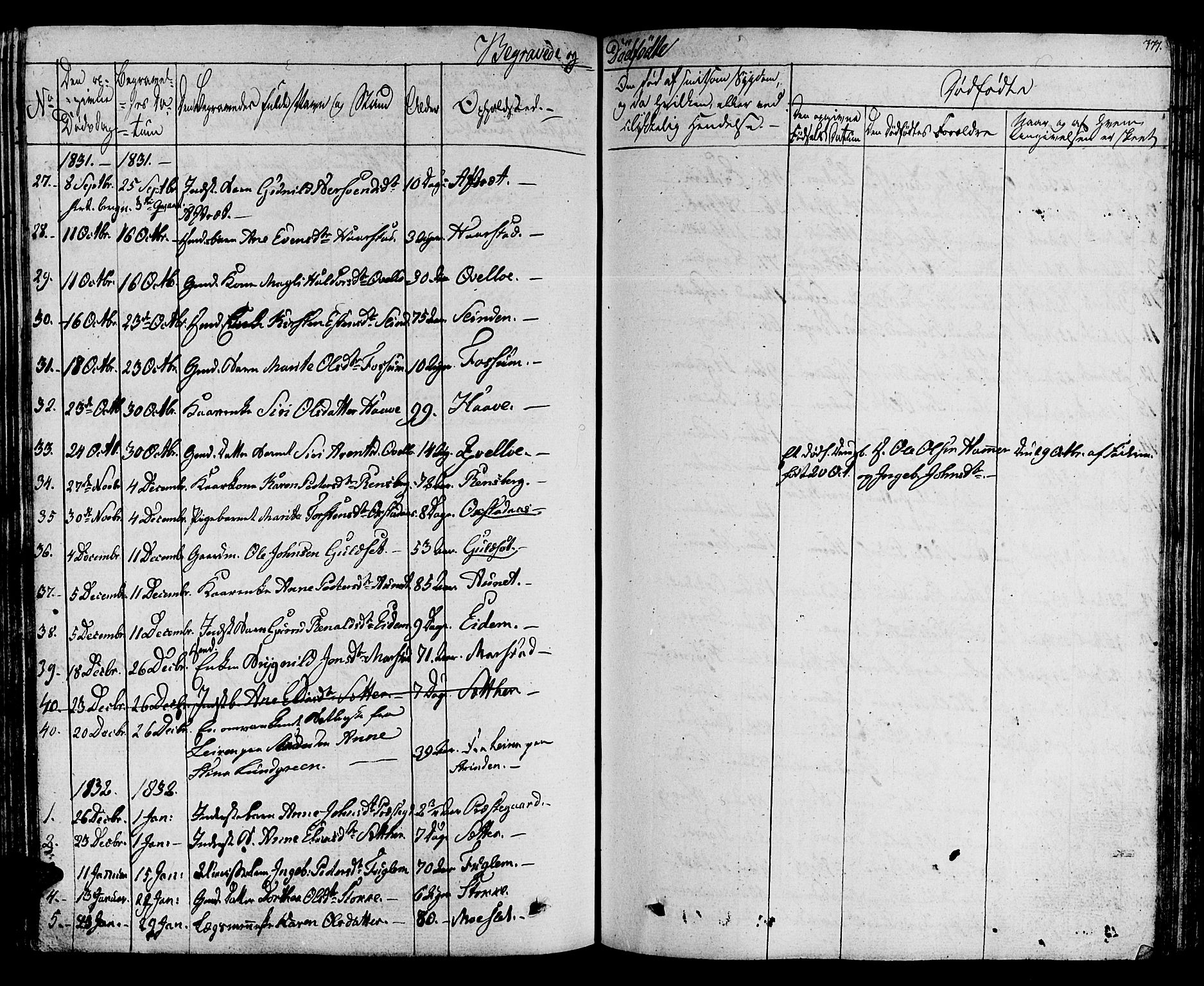 Ministerialprotokoller, klokkerbøker og fødselsregistre - Sør-Trøndelag, SAT/A-1456/695/L1143: Parish register (official) no. 695A05 /1, 1824-1842, p. 377