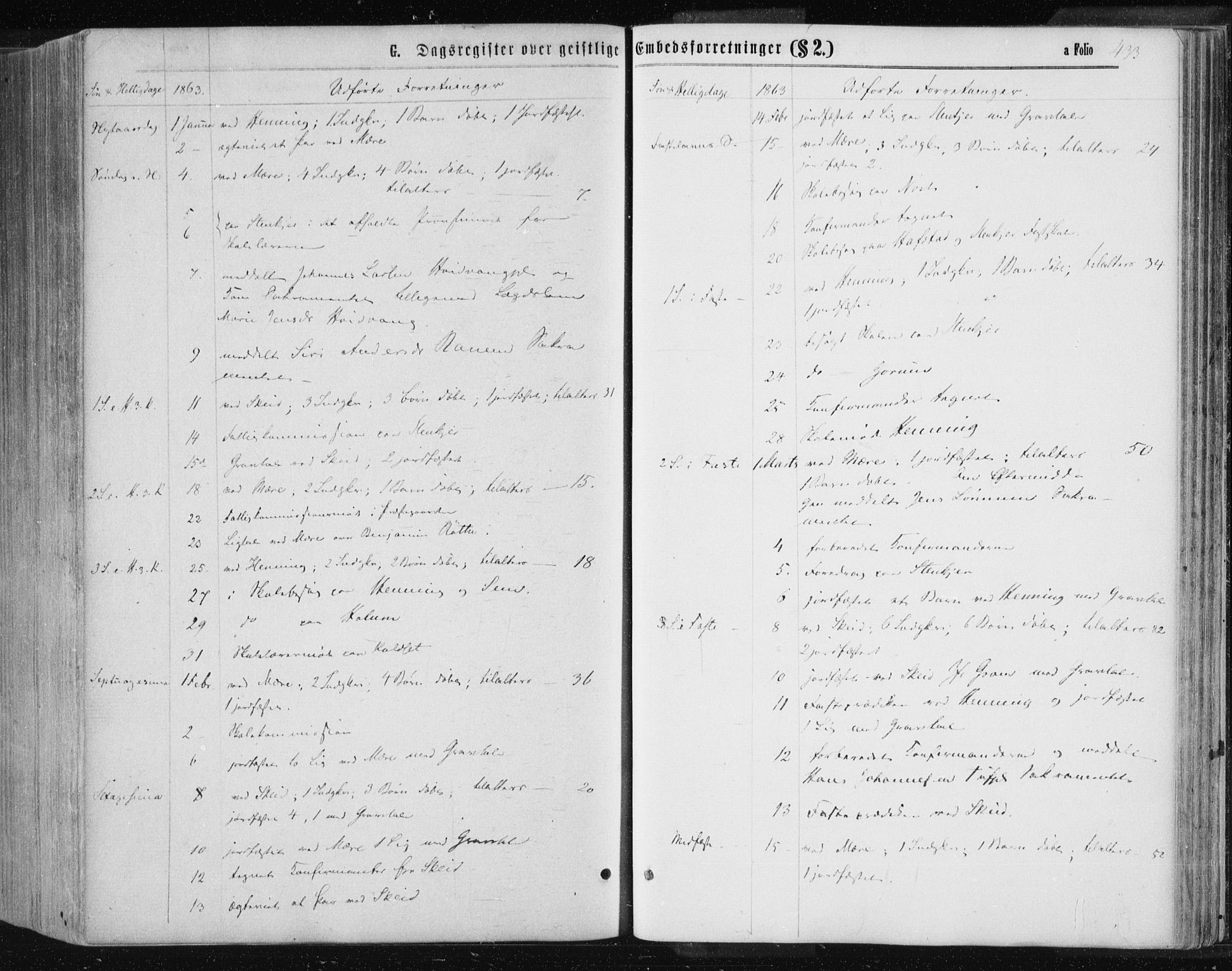 Ministerialprotokoller, klokkerbøker og fødselsregistre - Nord-Trøndelag, SAT/A-1458/735/L0345: Parish register (official) no. 735A08 /1, 1863-1872, p. 433