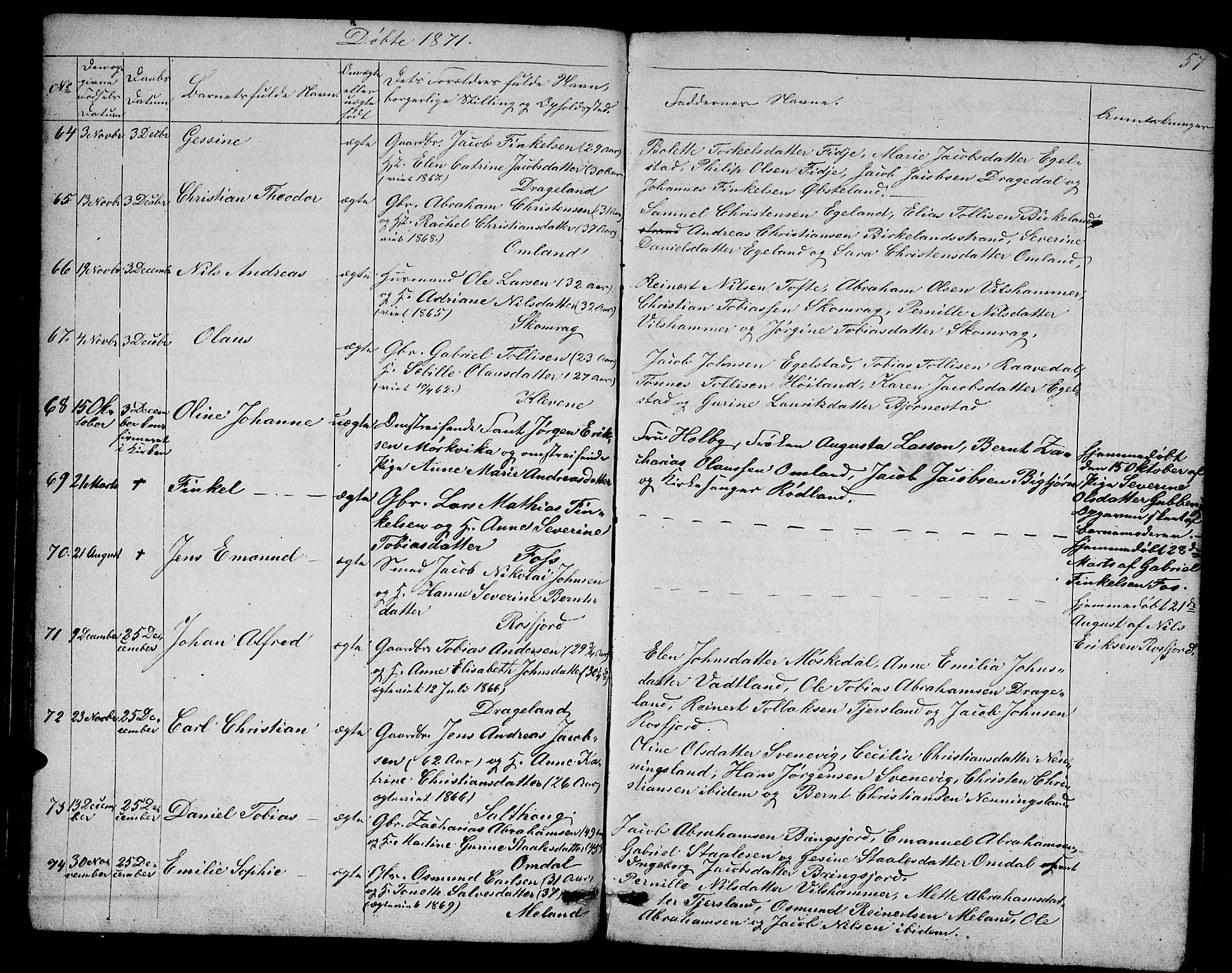 Lyngdal sokneprestkontor, AV/SAK-1111-0029/F/Fb/Fbc/L0003: Parish register (copy) no. B 3, 1865-1878, p. 57