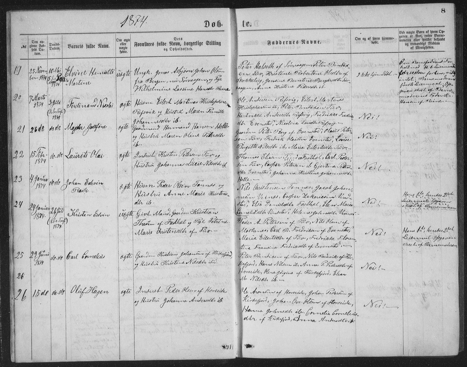 Ministerialprotokoller, klokkerbøker og fødselsregistre - Nordland, SAT/A-1459/886/L1225: Parish register (copy) no. 886C02, 1874-1896, p. 8