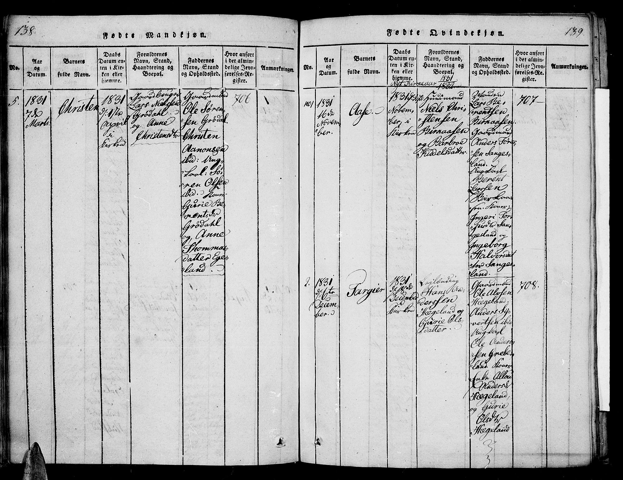 Vennesla sokneprestkontor, AV/SAK-1111-0045/Fa/Fac/L0003: Parish register (official) no. A 3, 1820-1834, p. 138-139