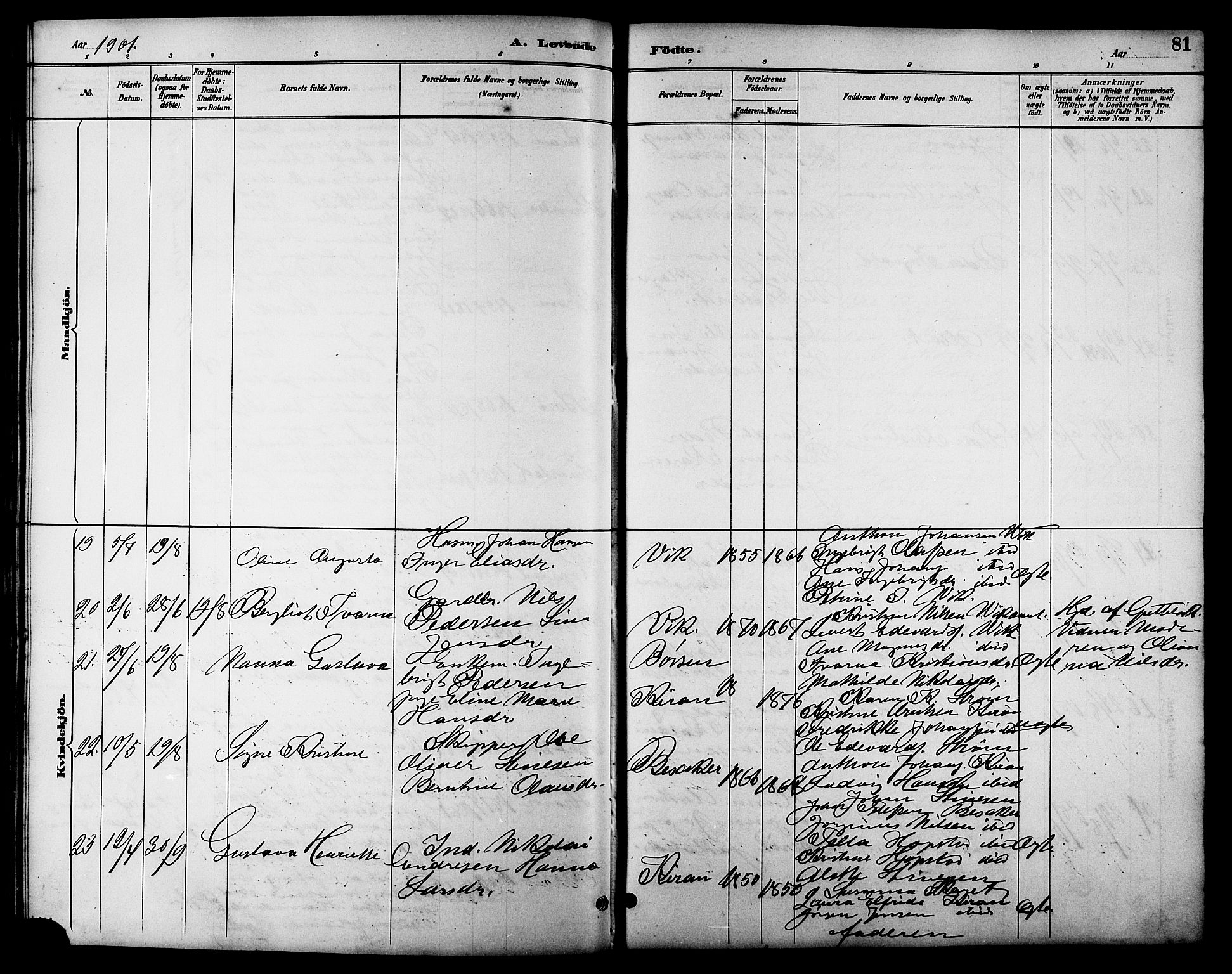 Ministerialprotokoller, klokkerbøker og fødselsregistre - Sør-Trøndelag, SAT/A-1456/657/L0716: Parish register (copy) no. 657C03, 1889-1904, p. 81