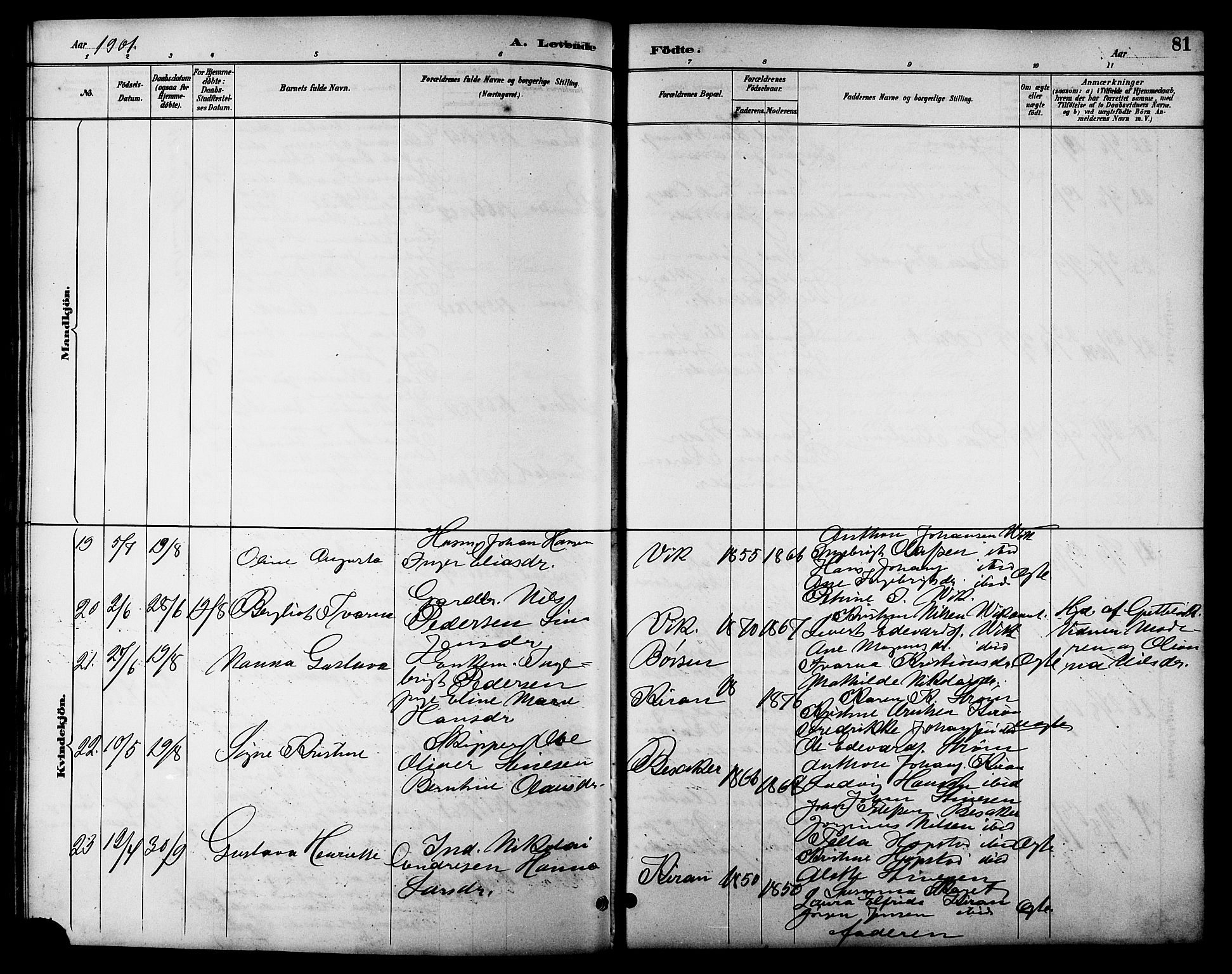 Ministerialprotokoller, klokkerbøker og fødselsregistre - Sør-Trøndelag, AV/SAT-A-1456/657/L0716: Parish register (copy) no. 657C03, 1889-1904, p. 81