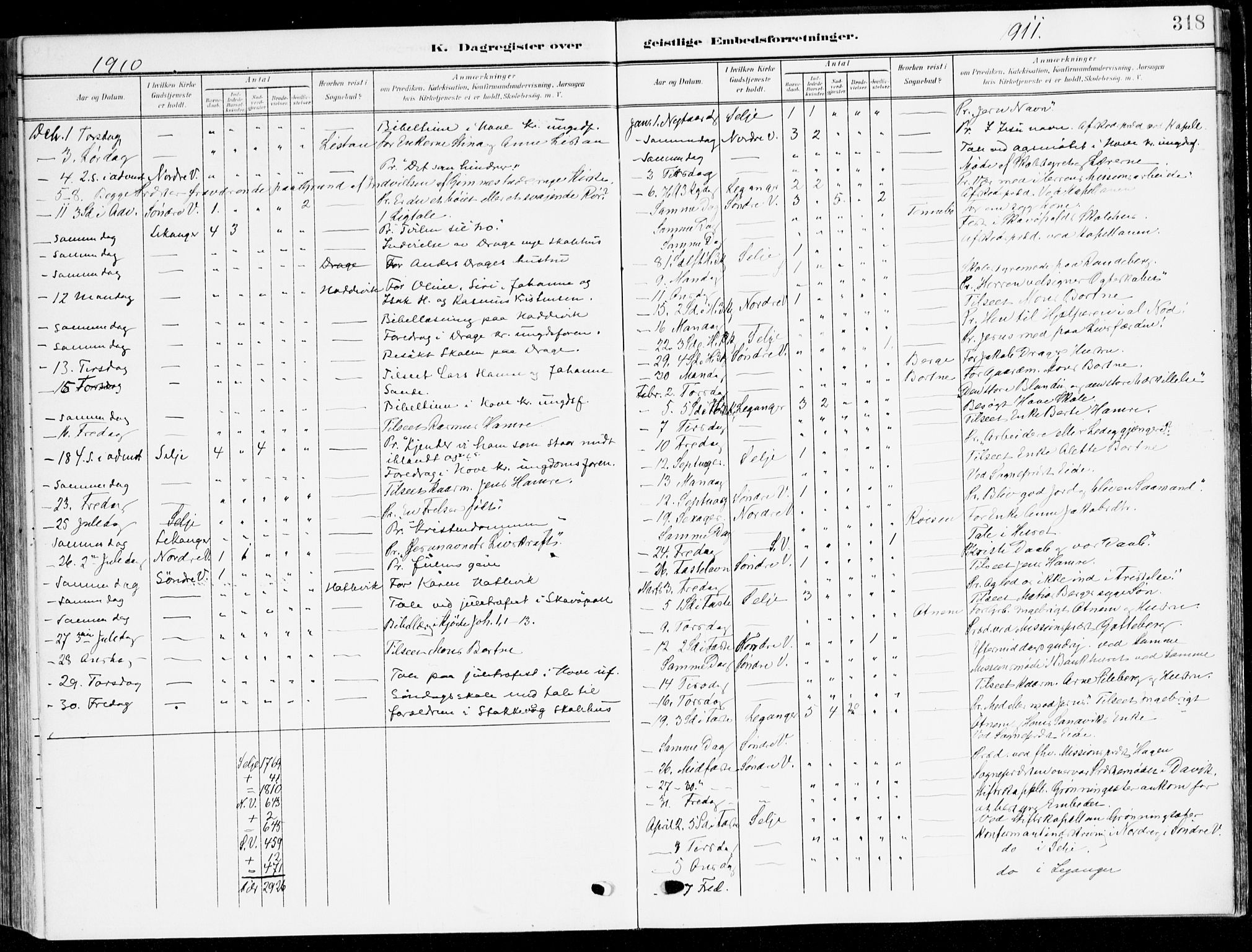 Selje sokneprestembete, SAB/A-99938/H/Ha/Haa/Haab: Parish register (official) no. B 3, 1908-1923, p. 318