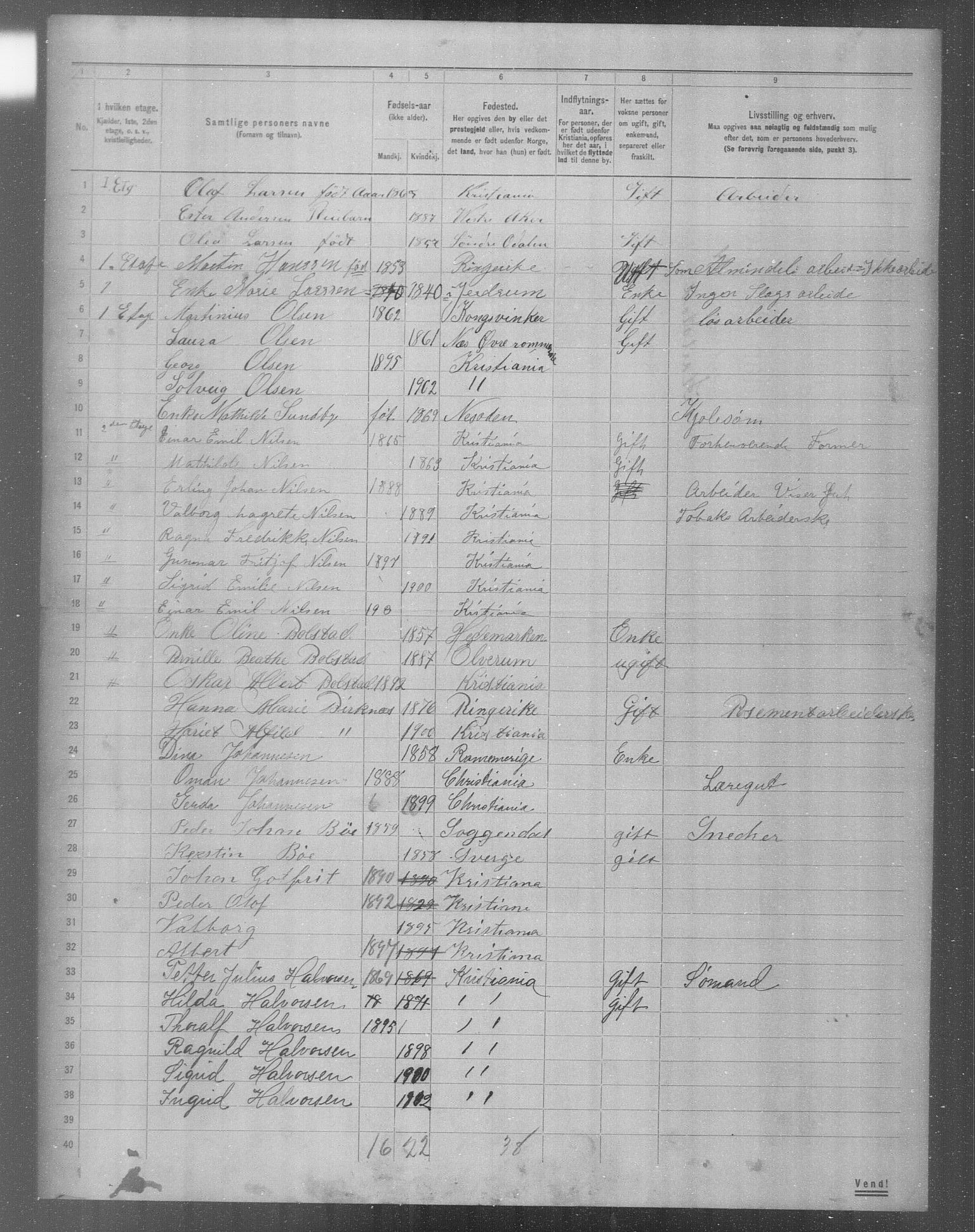 OBA, Municipal Census 1904 for Kristiania, 1904, p. 9492