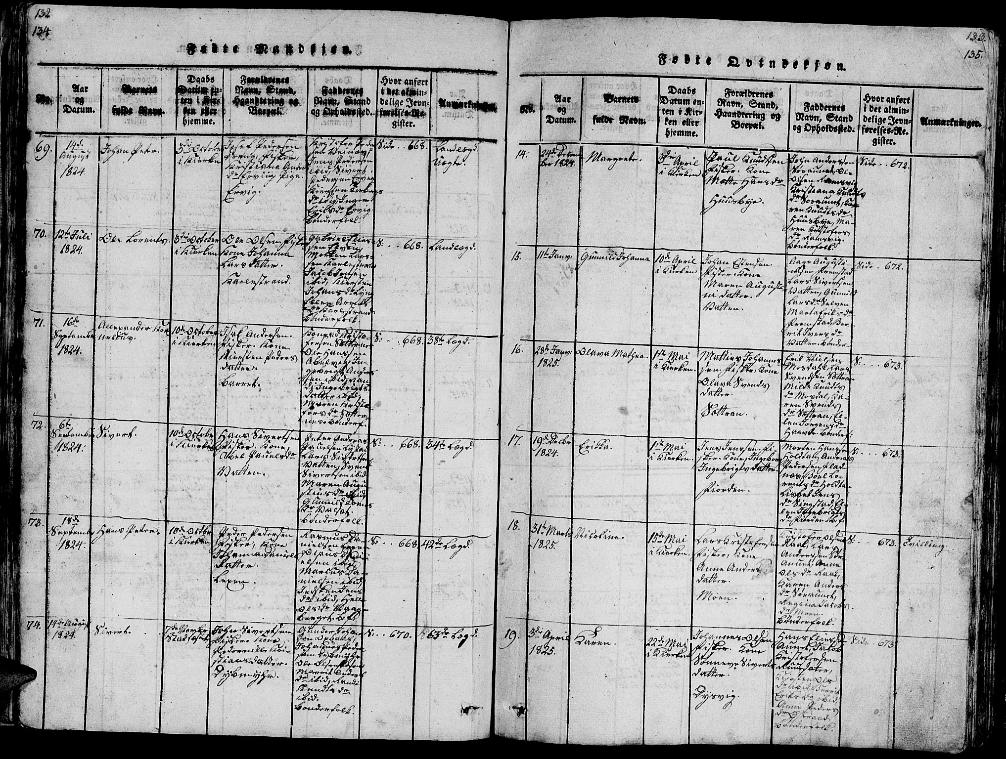 Ministerialprotokoller, klokkerbøker og fødselsregistre - Sør-Trøndelag, SAT/A-1456/659/L0744: Parish register (copy) no. 659C01, 1818-1825, p. 134-135