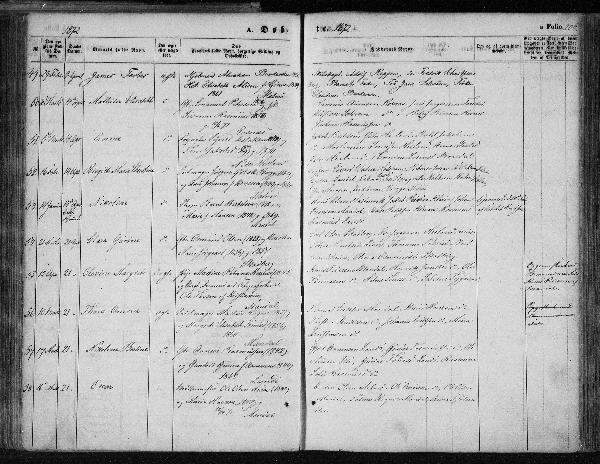 Mandal sokneprestkontor, SAK/1111-0030/F/Fa/Faa/L0014: Parish register (official) no. A 14, 1859-1872, p. 206