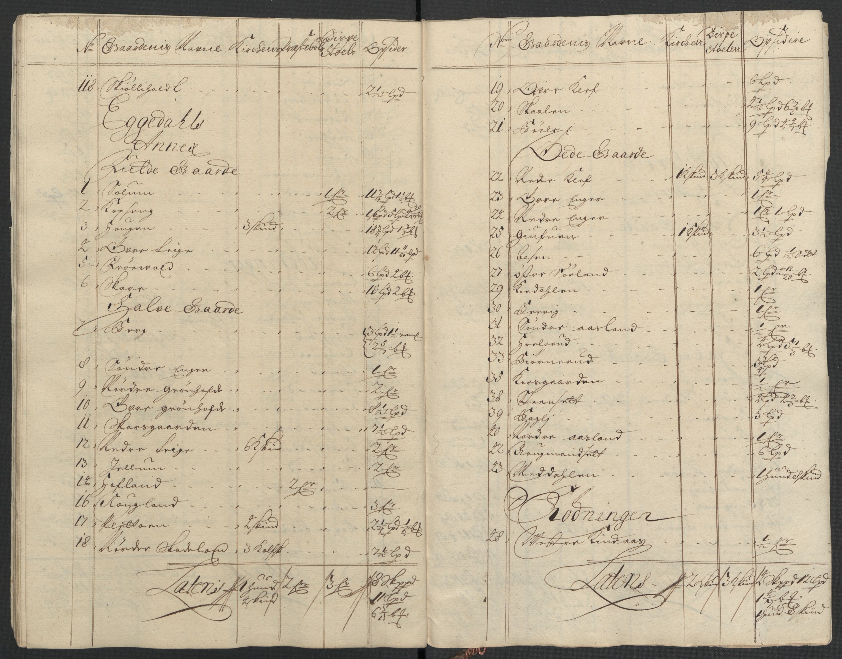 Rentekammeret inntil 1814, Reviderte regnskaper, Fogderegnskap, RA/EA-4092/R22/L1458: Fogderegnskap Ringerike, Hallingdal og Buskerud, 1701, p. 311
