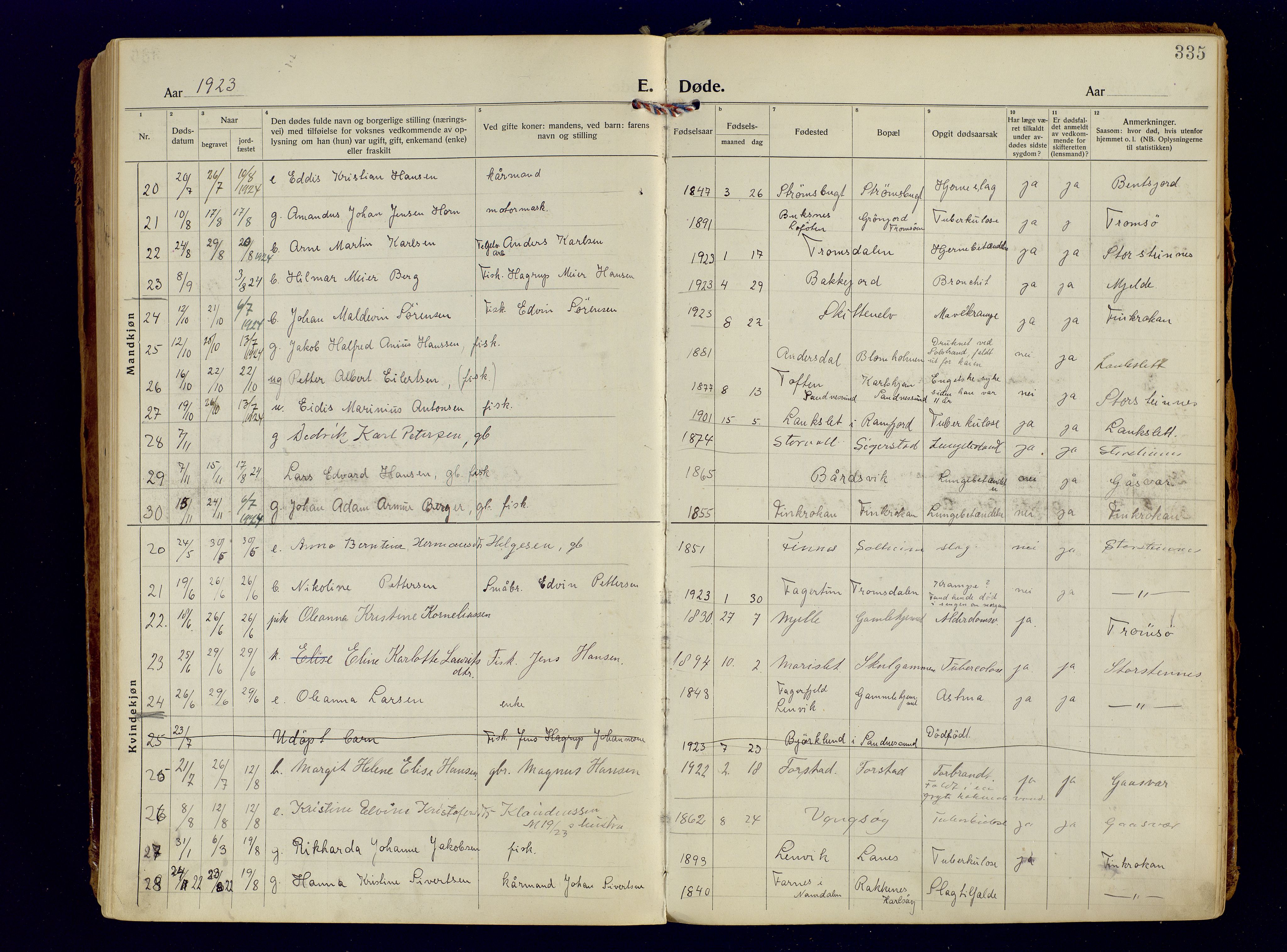 Tromsøysund sokneprestkontor, AV/SATØ-S-1304/G/Ga/L0009kirke: Parish register (official) no. 9, 1922-1934, p. 335