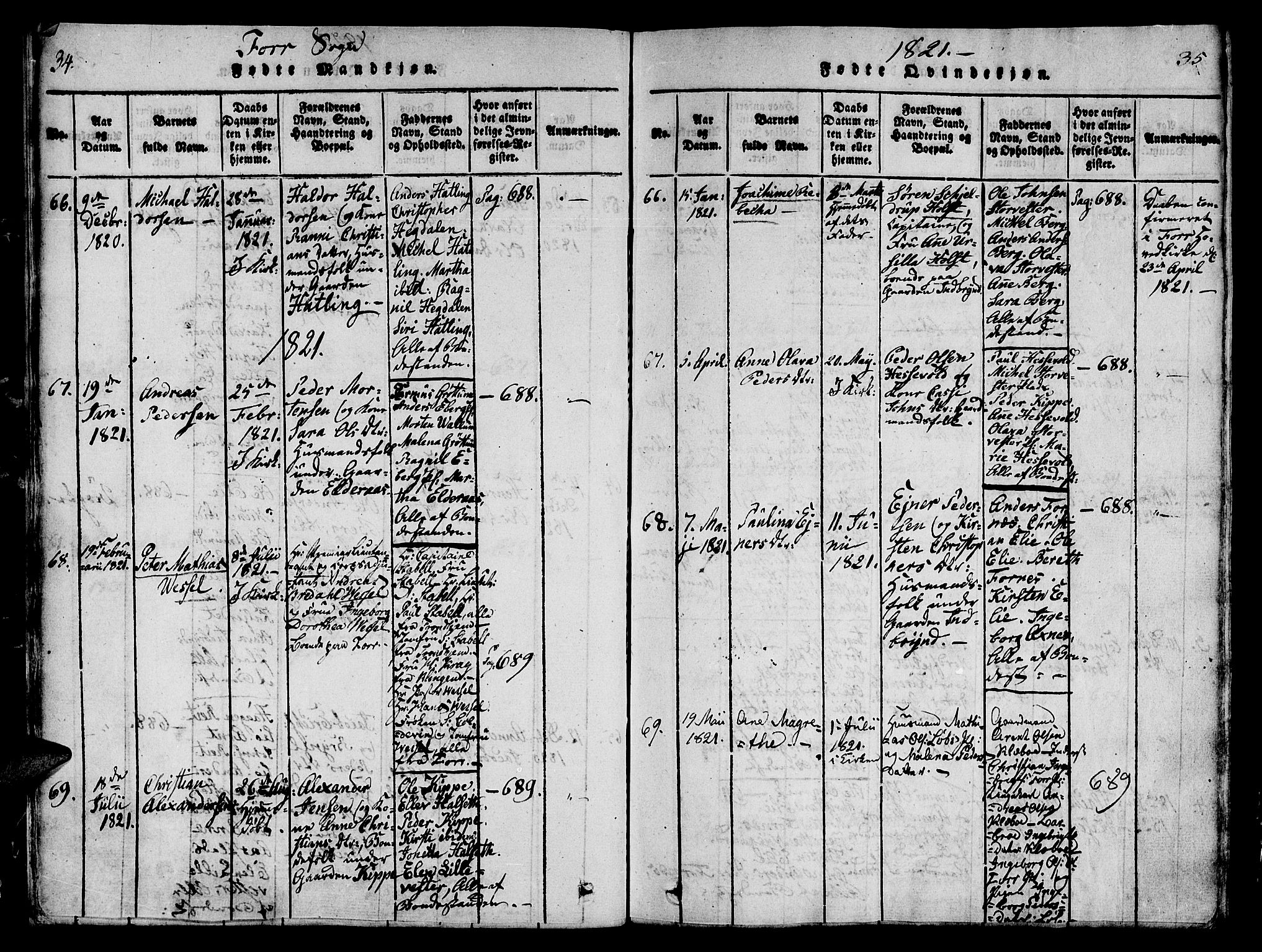 Ministerialprotokoller, klokkerbøker og fødselsregistre - Nord-Trøndelag, SAT/A-1458/746/L0441: Parish register (official) no. 746A03 /1, 1816-1827, p. 34-35