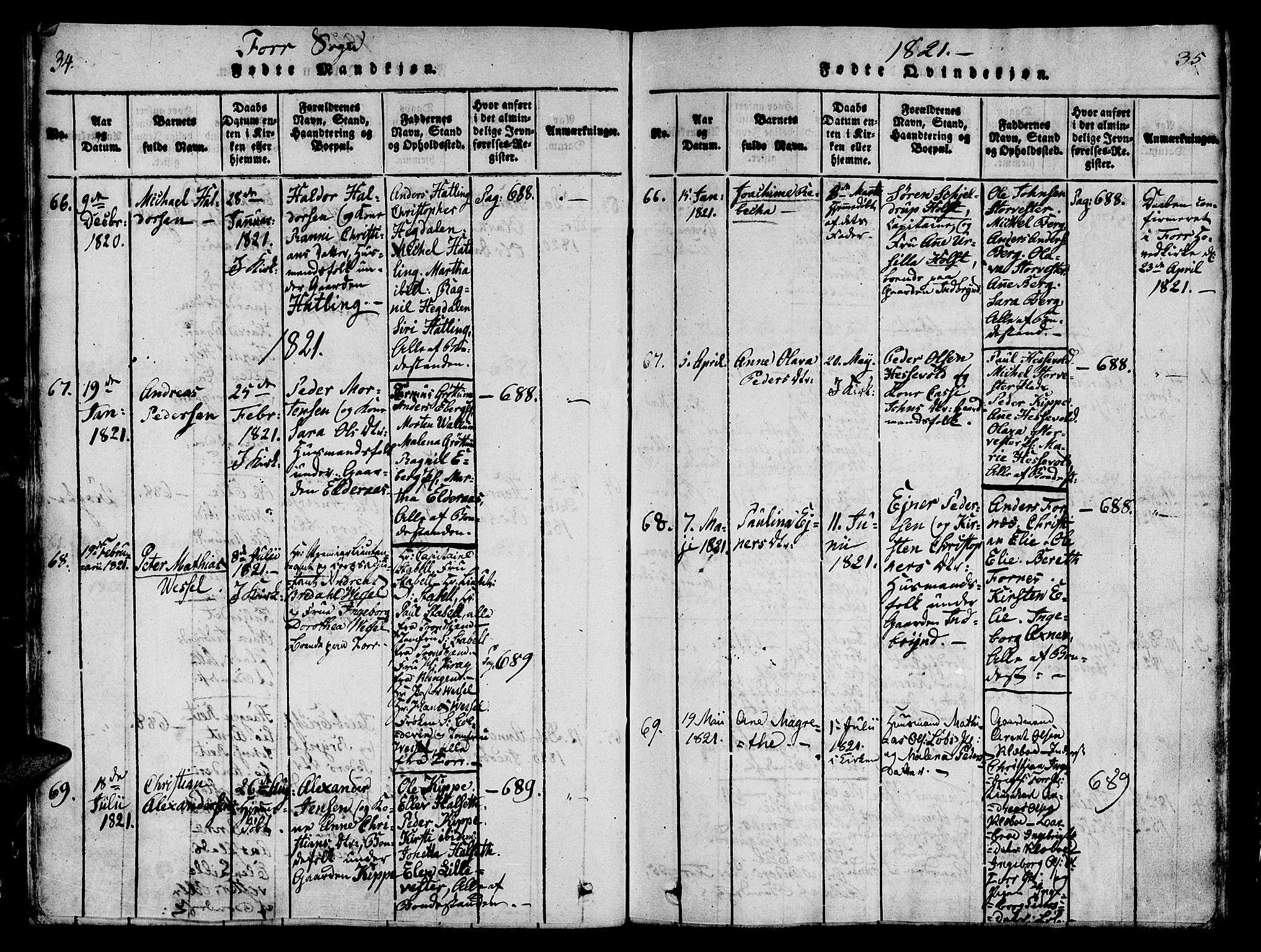 Ministerialprotokoller, klokkerbøker og fødselsregistre - Nord-Trøndelag, AV/SAT-A-1458/746/L0441: Parish register (official) no. 746A03 /1, 1816-1827, p. 34-35