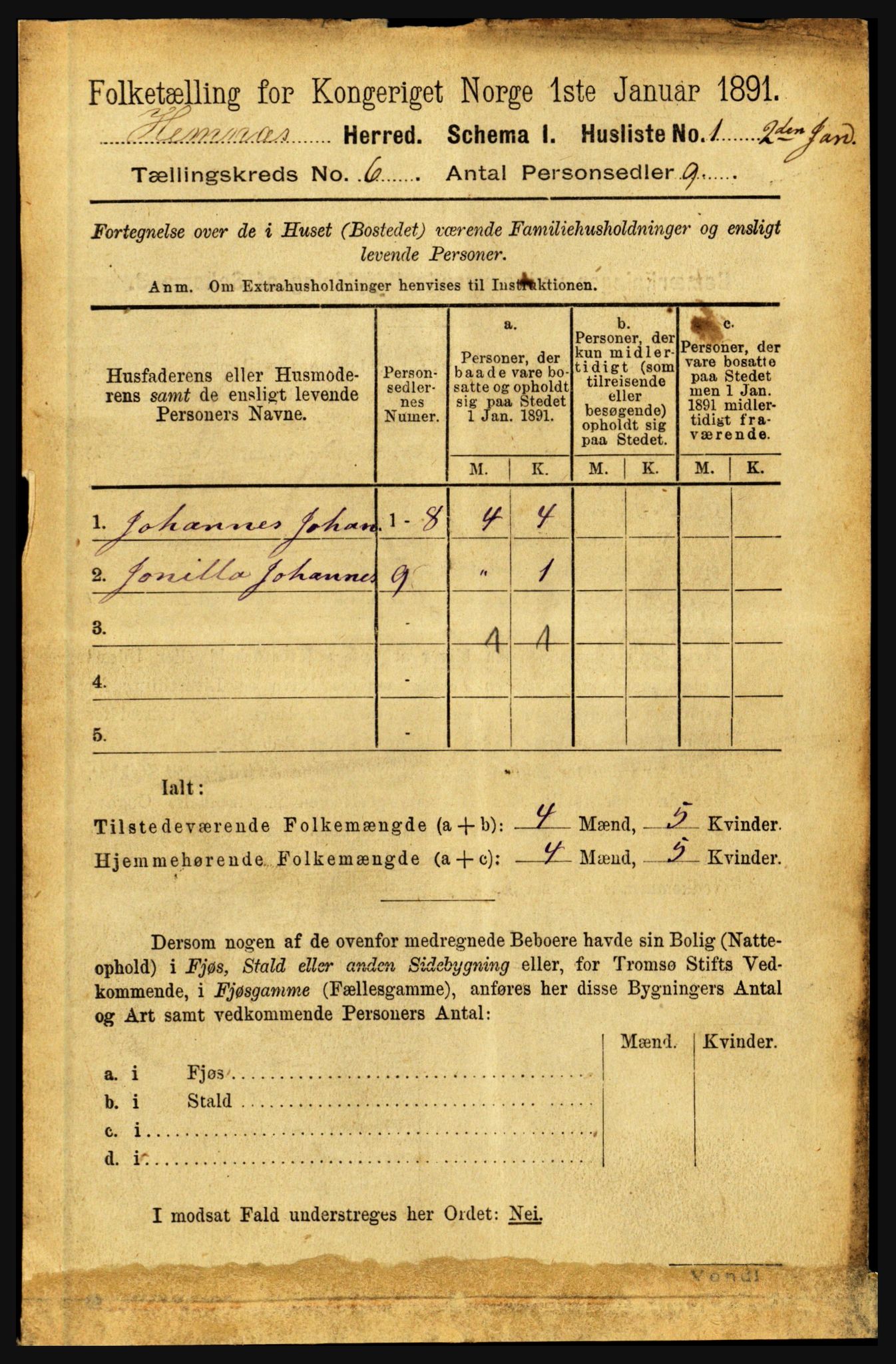 RA, 1891 census for 1832 Hemnes, 1891, p. 2889