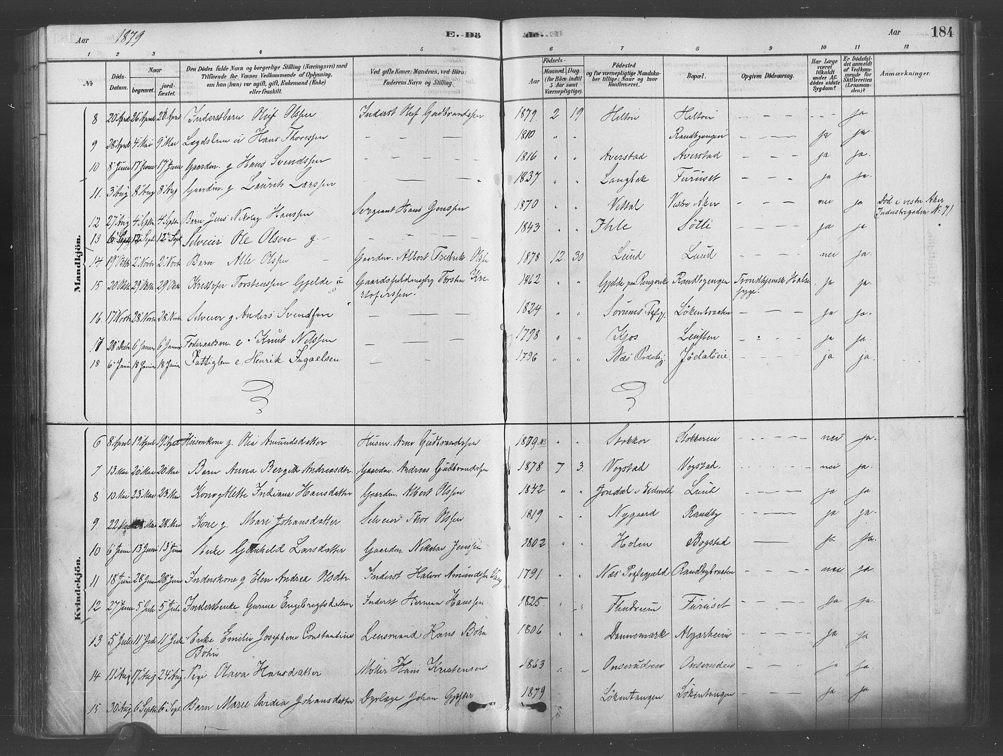 Ullensaker prestekontor Kirkebøker, SAO/A-10236a/F/Fa/L0019: Parish register (official) no. I 19, 1878-1891, p. 184