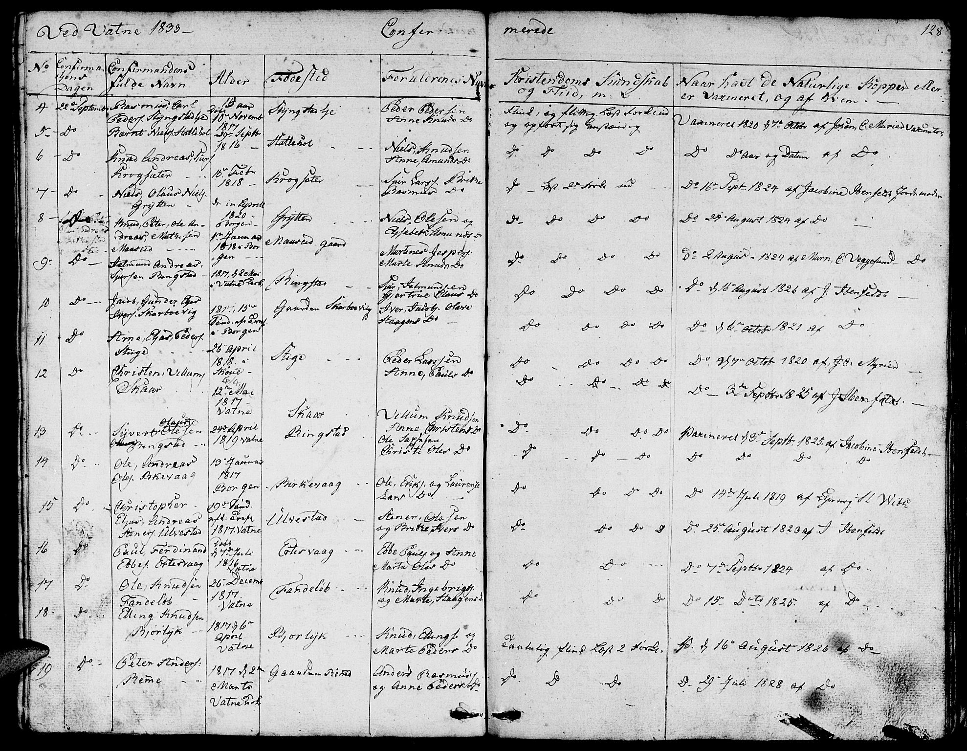 Ministerialprotokoller, klokkerbøker og fødselsregistre - Møre og Romsdal, AV/SAT-A-1454/524/L0361: Parish register (copy) no. 524C02, 1831-1840, p. 128