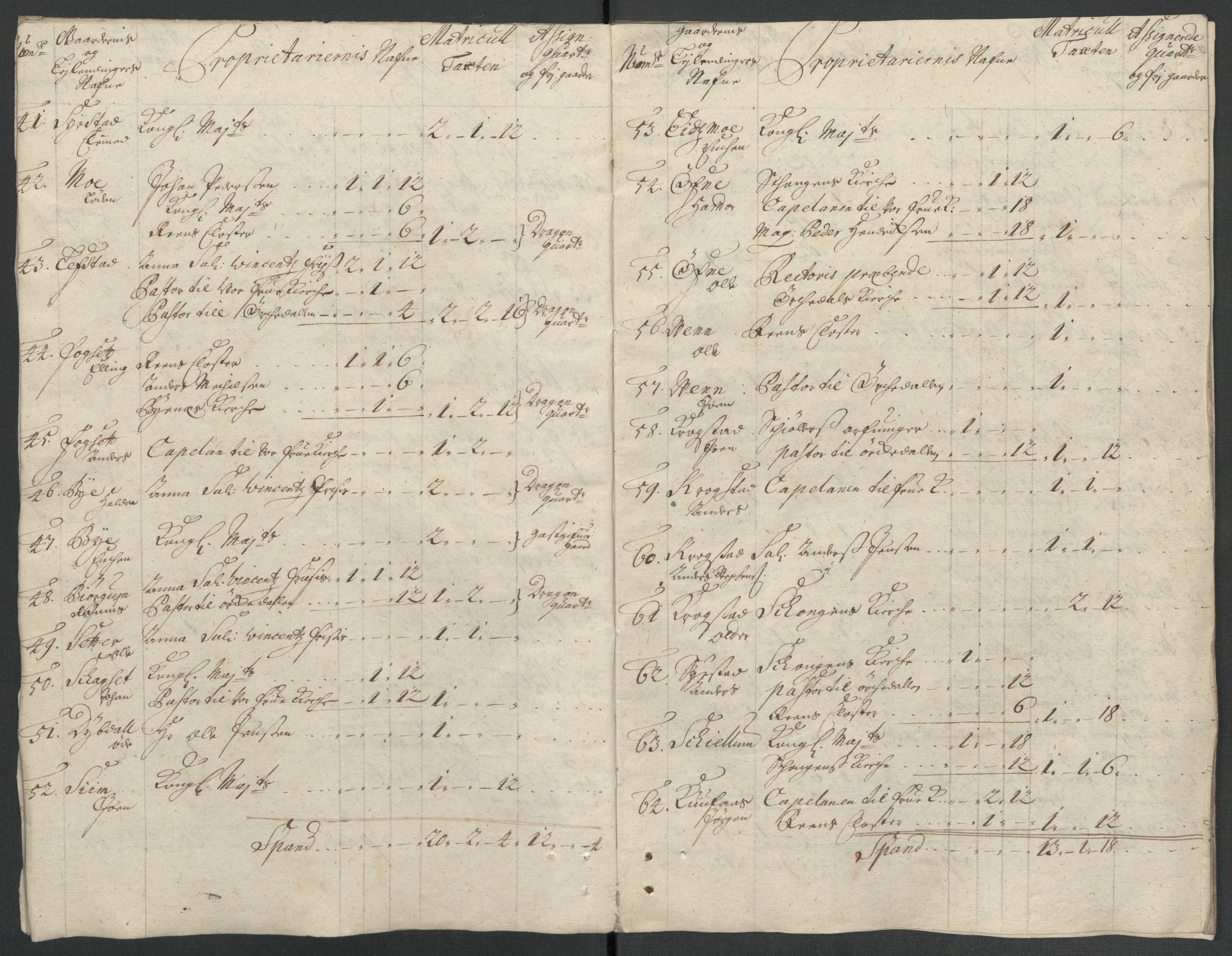 Rentekammeret inntil 1814, Reviderte regnskaper, Fogderegnskap, RA/EA-4092/R61/L4110: Fogderegnskap Strinda og Selbu, 1707-1708, p. 29