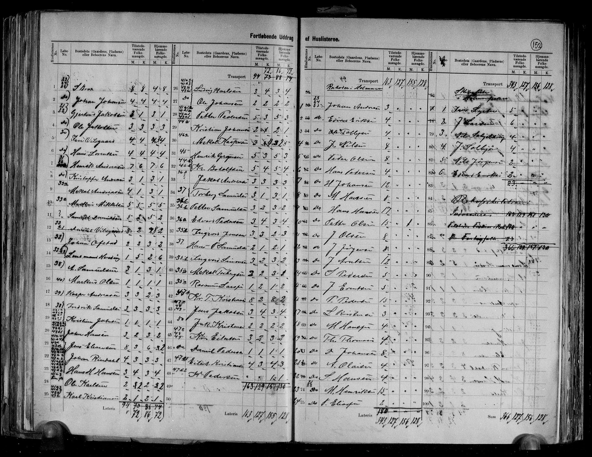 RA, 1891 census for 1929 Berg, 1891, p. 9