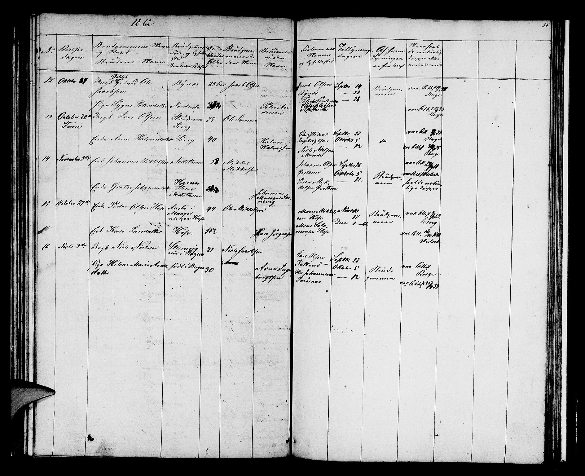 Birkeland Sokneprestembete, SAB/A-74601/H/Hab: Parish register (copy) no. A 1, 1853-1862, p. 54
