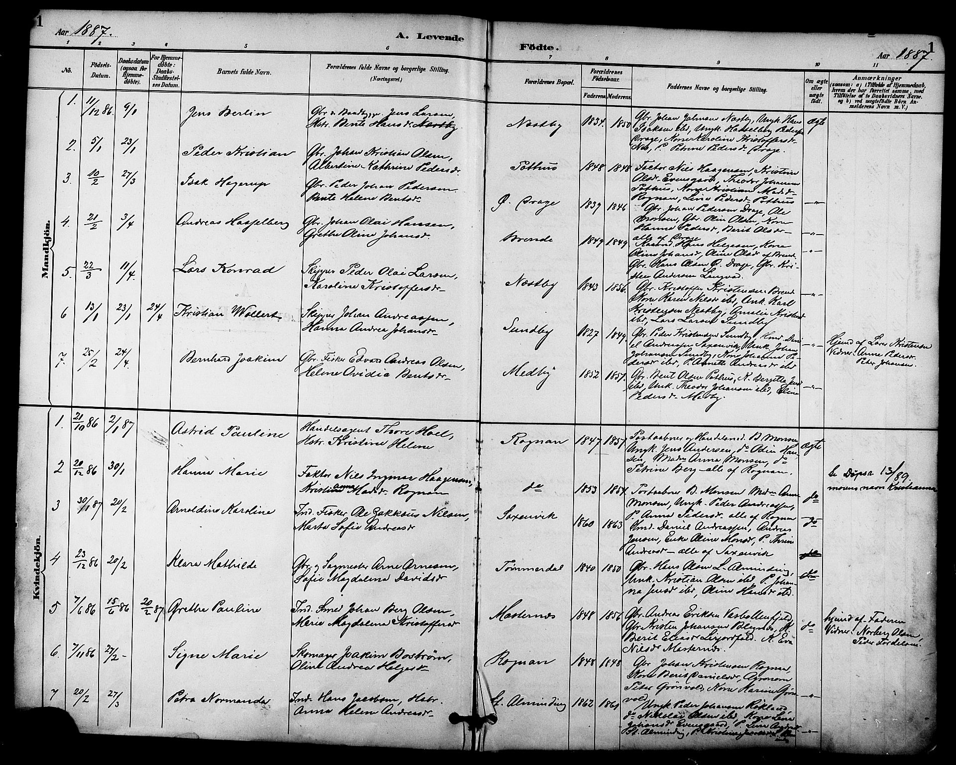 Ministerialprotokoller, klokkerbøker og fødselsregistre - Nordland, AV/SAT-A-1459/847/L0669: Parish register (official) no. 847A09, 1887-1901, p. 1