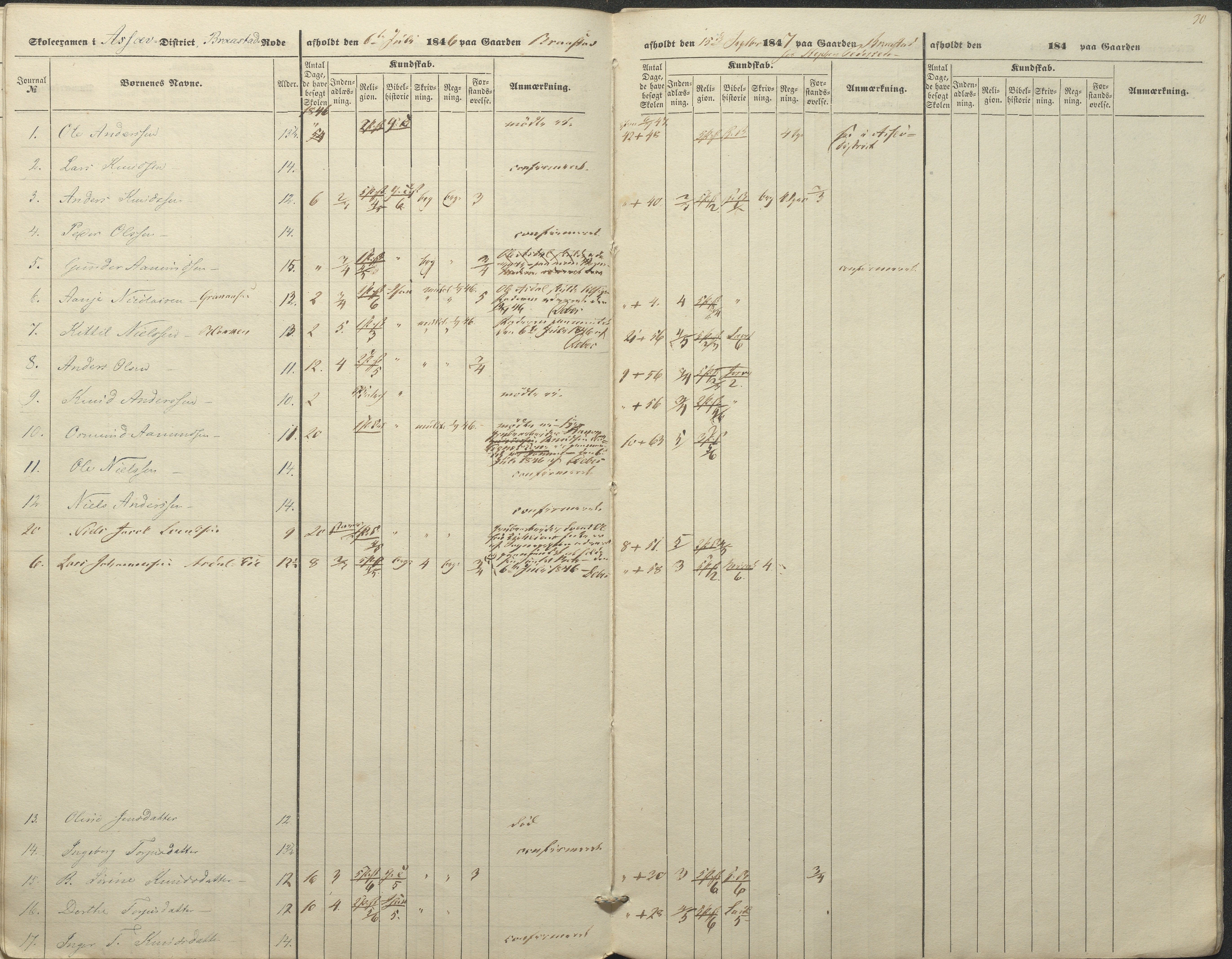 Øyestad kommune frem til 1979, AAKS/KA0920-PK/06/06A/L0045: Eksamensprotokoll, 1845-1847, p. 30