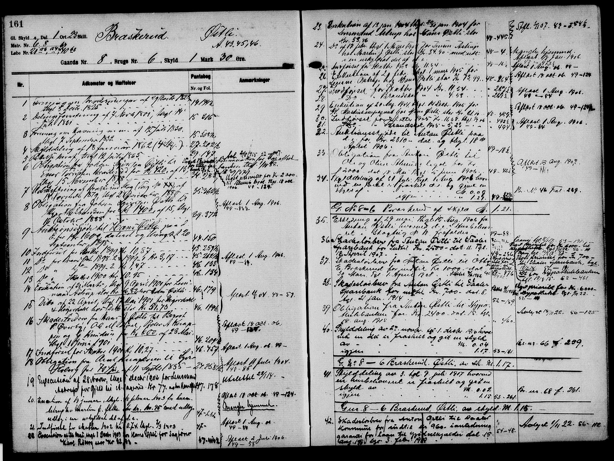 Solør tingrett, AV/SAH-TING-008/H/Ha/Hak/L0001: Mortgage register no. I, 1900-1935, p. 161