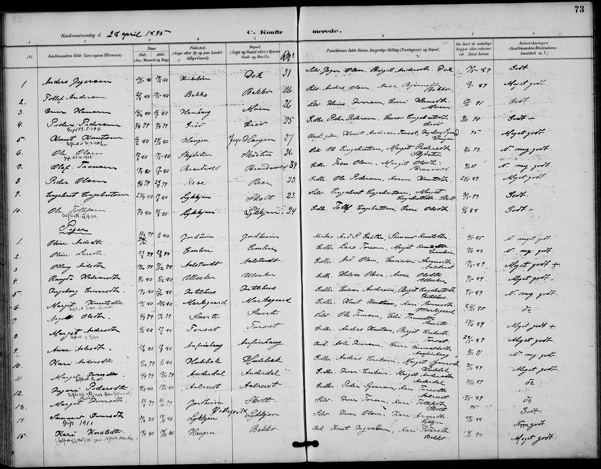 Gol kirkebøker, AV/SAKO-A-226/F/Fb/L0001: Parish register (official) no. II 1, 1887-1900, p. 73